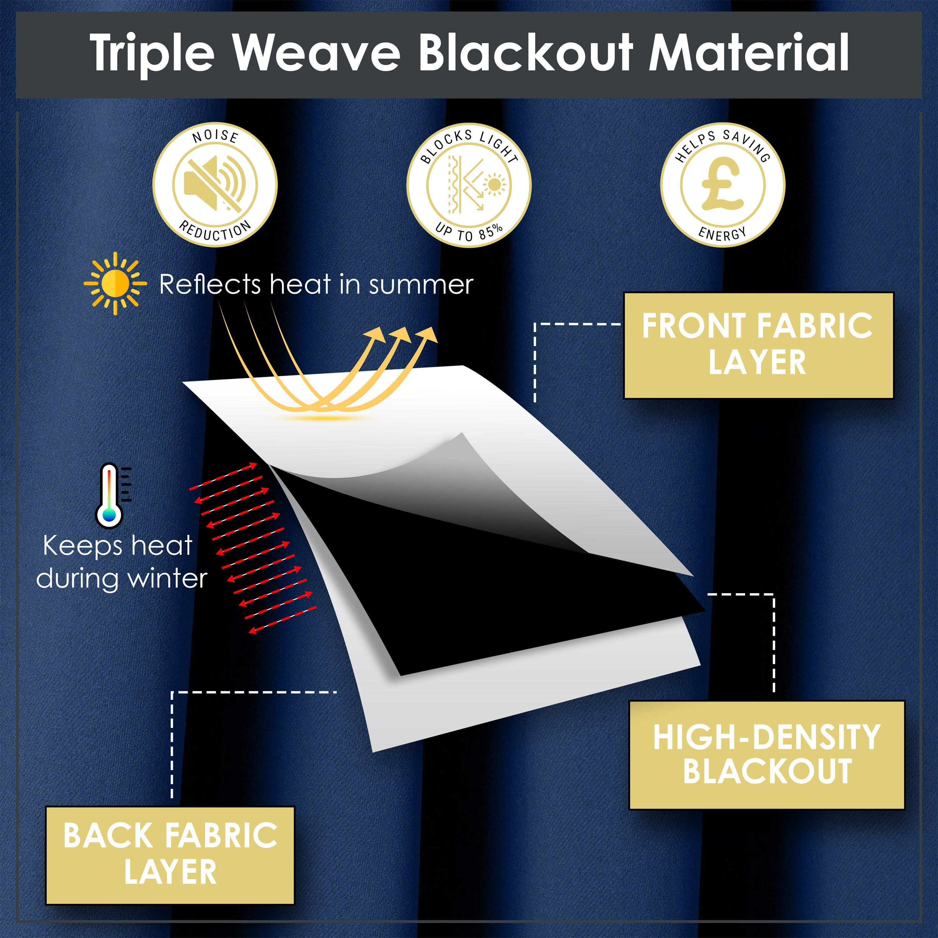 Navy Blue - Emma Barclay - Thermal Blackout Curtains Eyelet Cali - 4