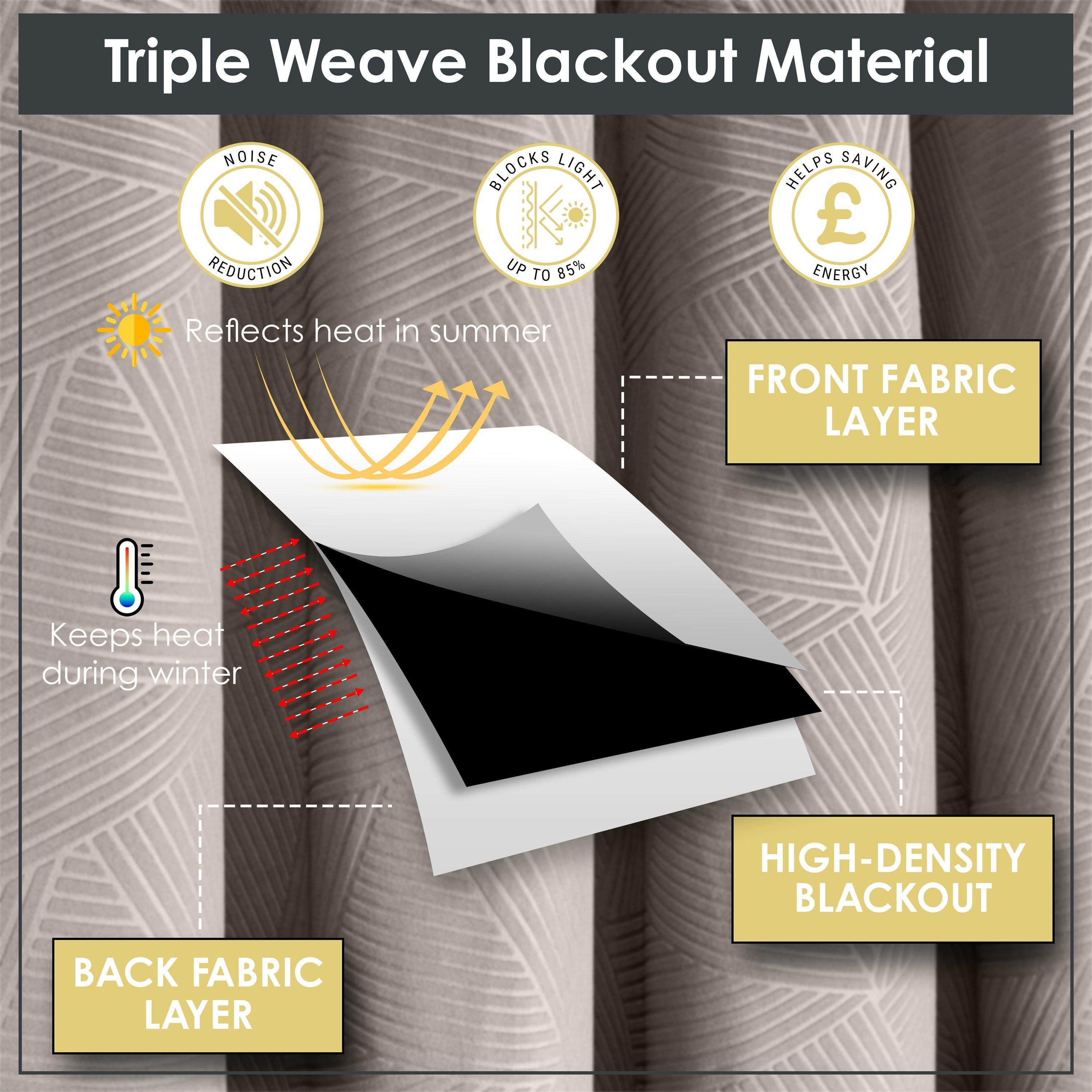 Stone Cream - Emma Barclay - Door Curtain Thermal Blackout Eyelet Midnight - 5