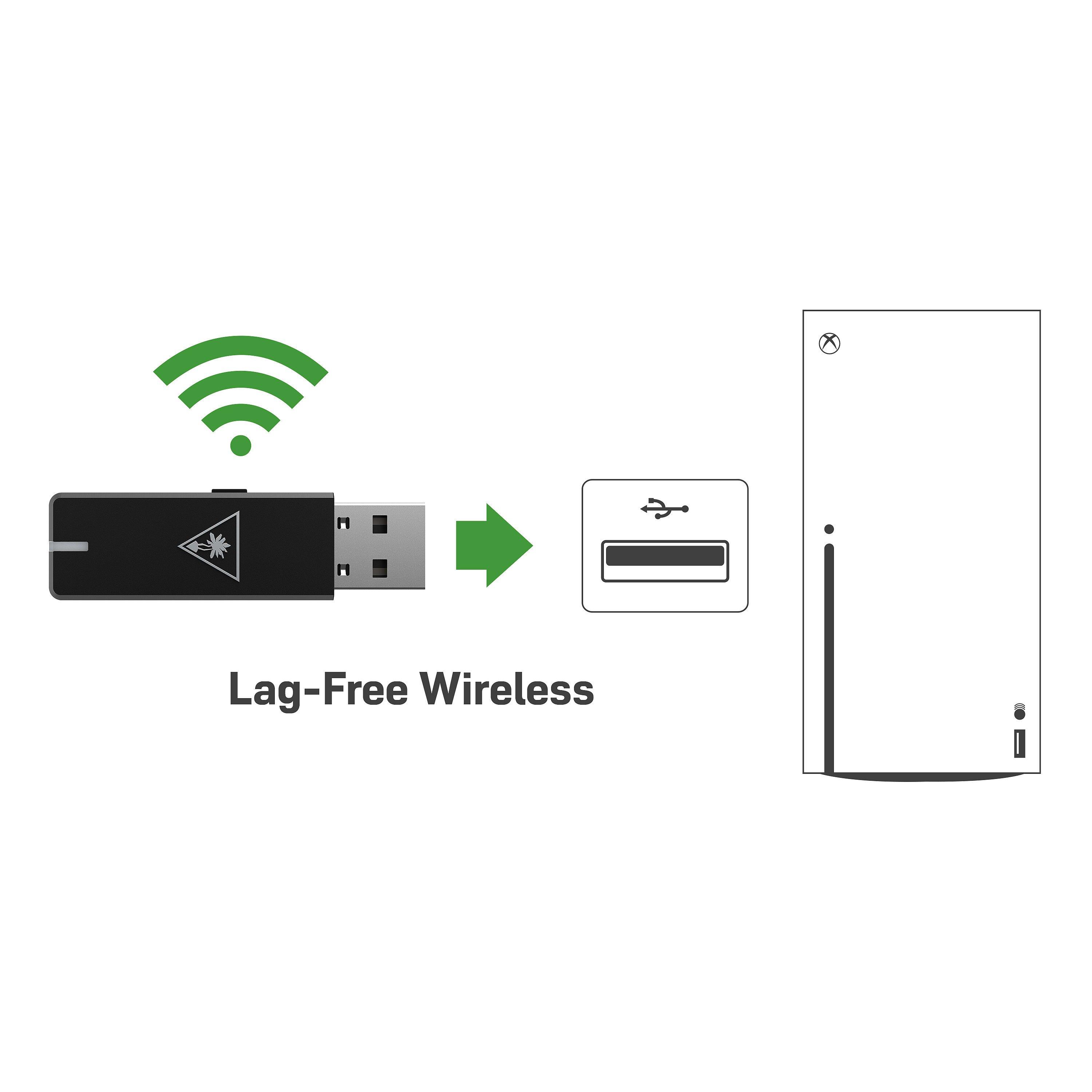 Preto - Turtle Beach - Stealth 600X Gen 2 MAX – Black - 2