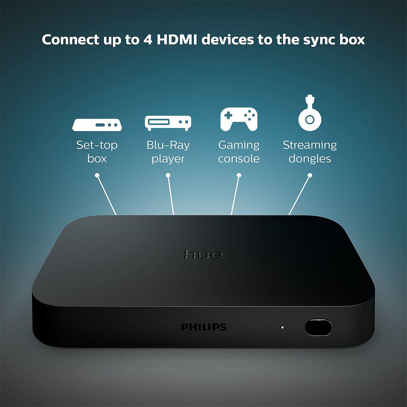 Negro - Philips Hue - Play HDMI Sync Box - 3