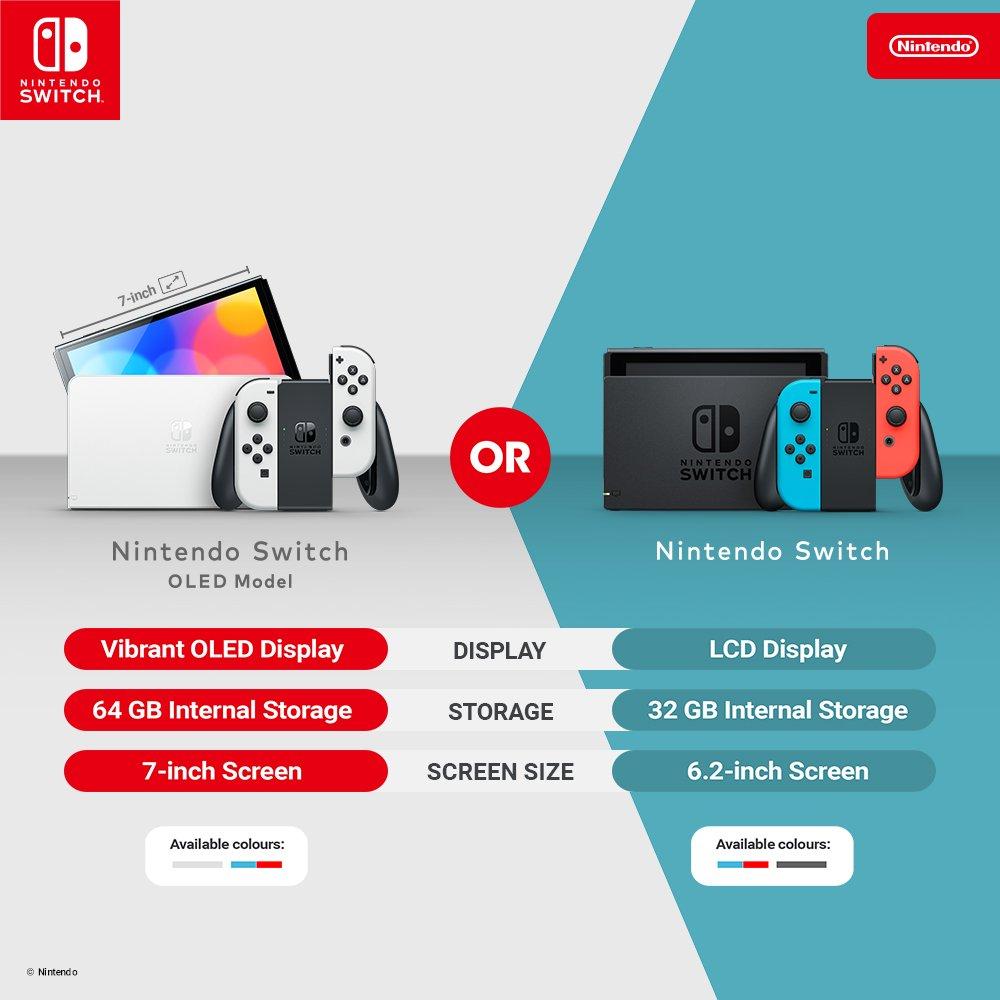 White - Nintendo - Switch - White (OLED Model) - 2