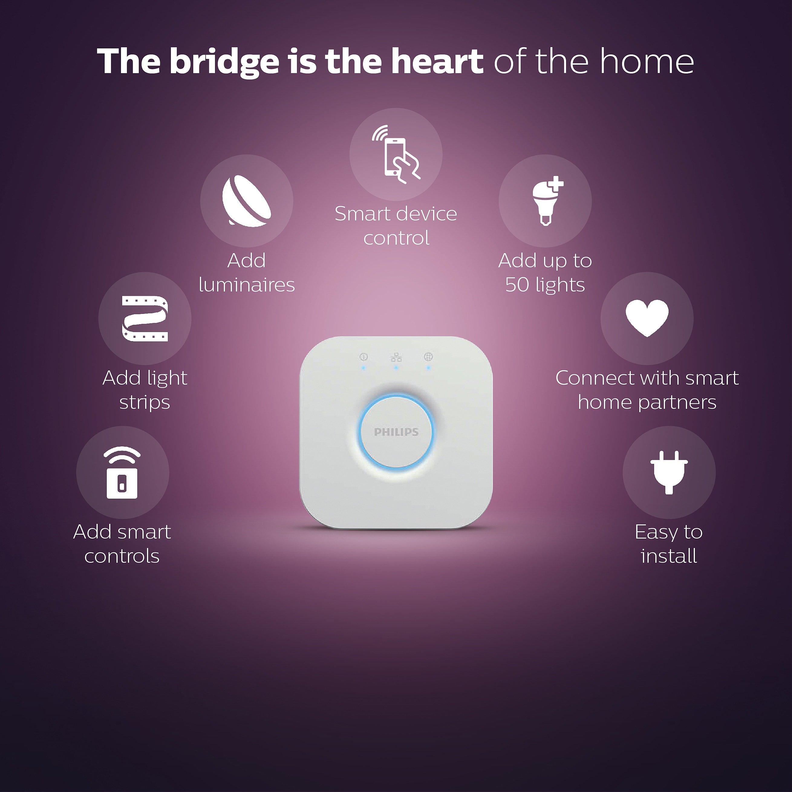 White - Philips Hue - Bridge UK - 3