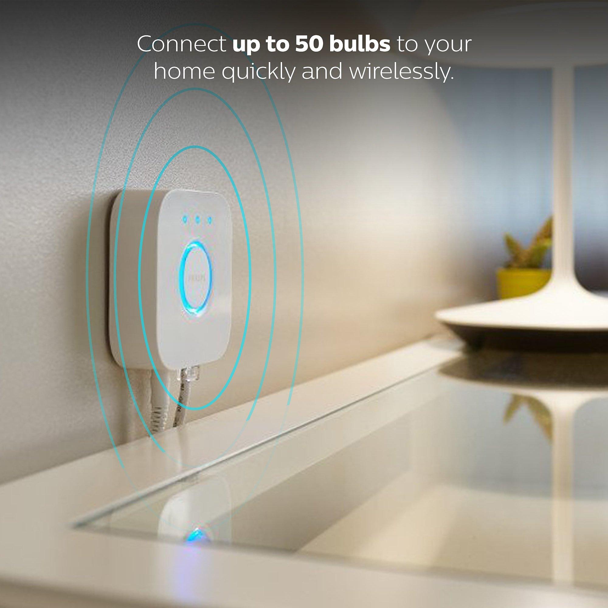 White - Philips Hue - Bridge UK - 5