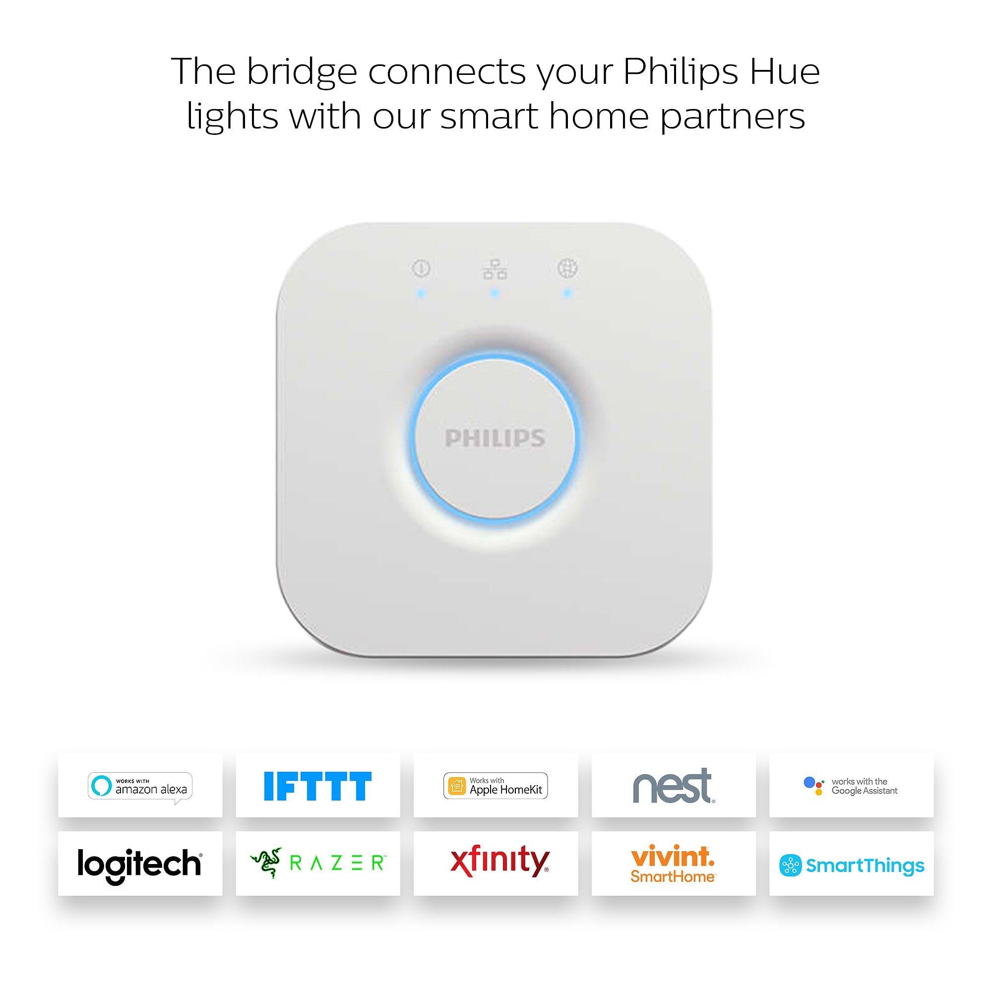 White - Philips Hue - Bridge UK - 6