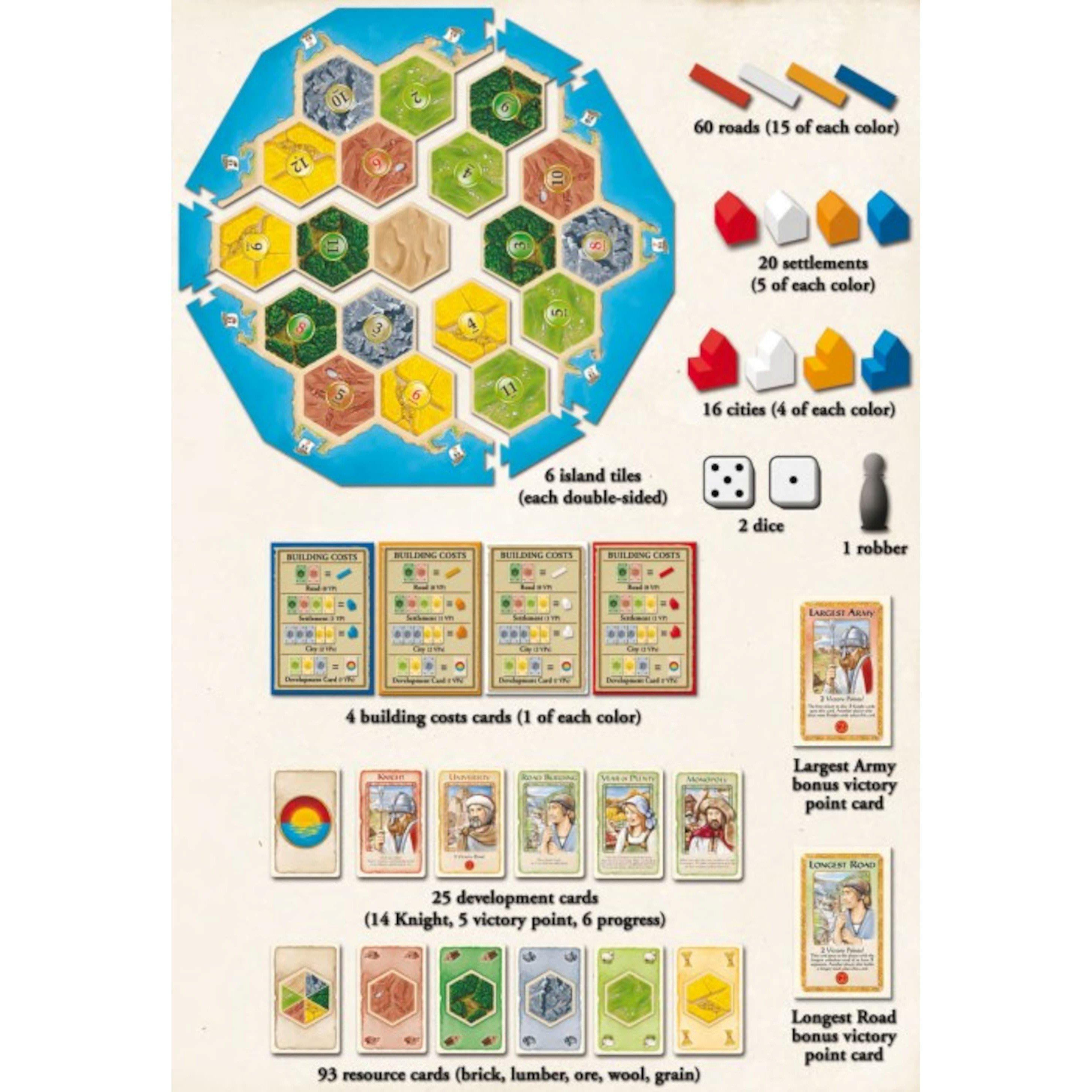 Merchandise - Catan - Catan Family Edition - 6