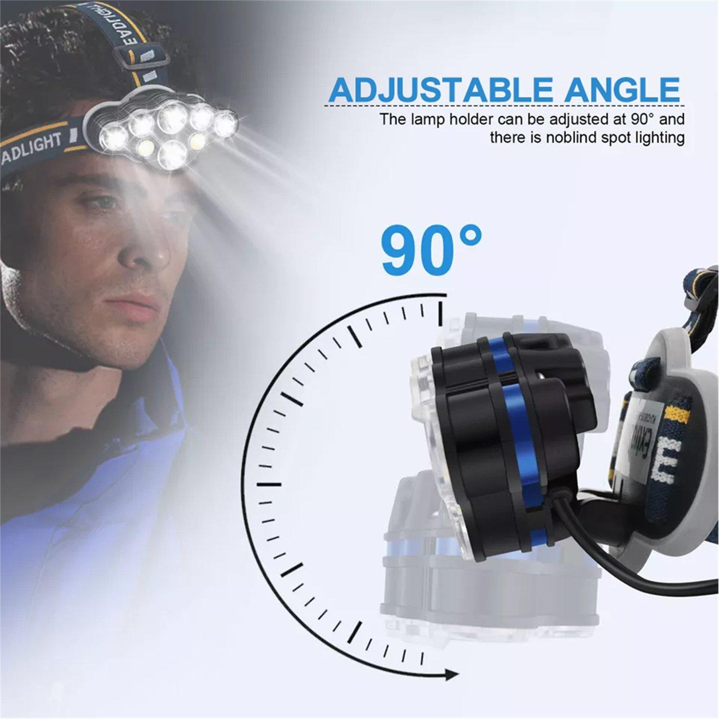 Navy And Yellow - Breeins - 2pcs LED Head Torch Headlight with 8 Modes - 3