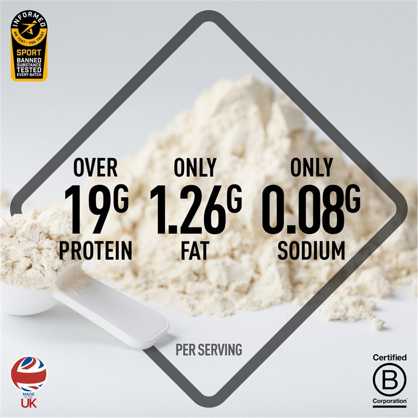 Chocolate - Bio-Synergy - Whey Hey Elite - chocolate 1 kg - 8