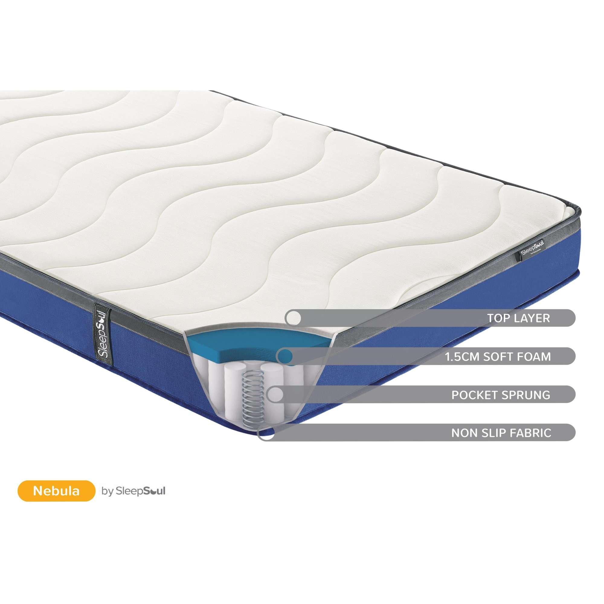 White - SleepSoul - SleepSoul Nebula Mattress - 8