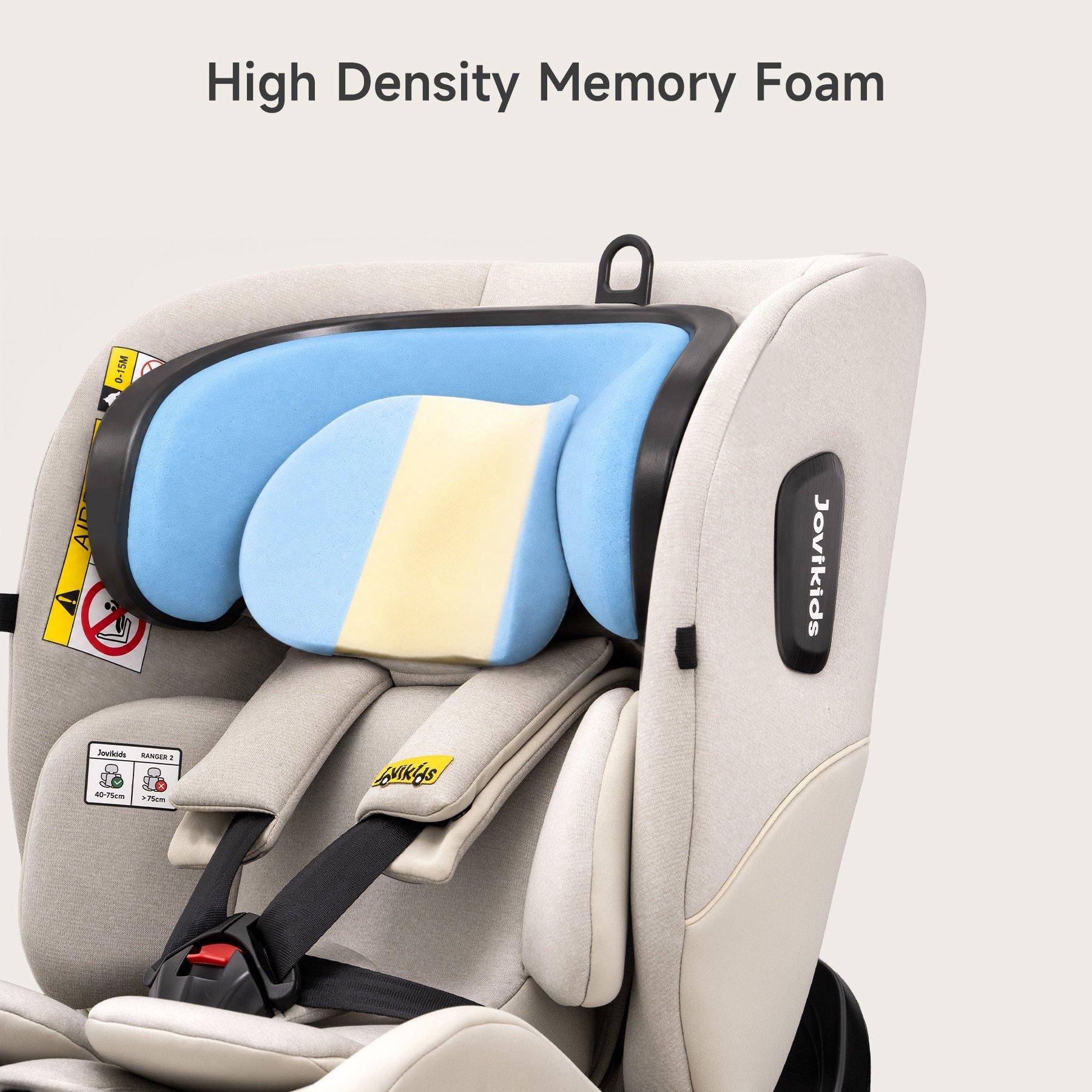 Milkstone - JoviKids - JoviKids Ranger TT Car Seat - Milkstone - 12