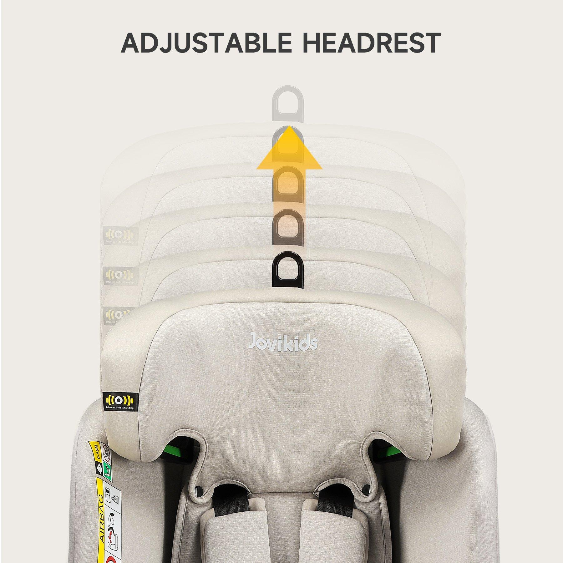 Milkstone - JoviKids - JoviKids Ranger TT Car Seat - Milkstone - 9