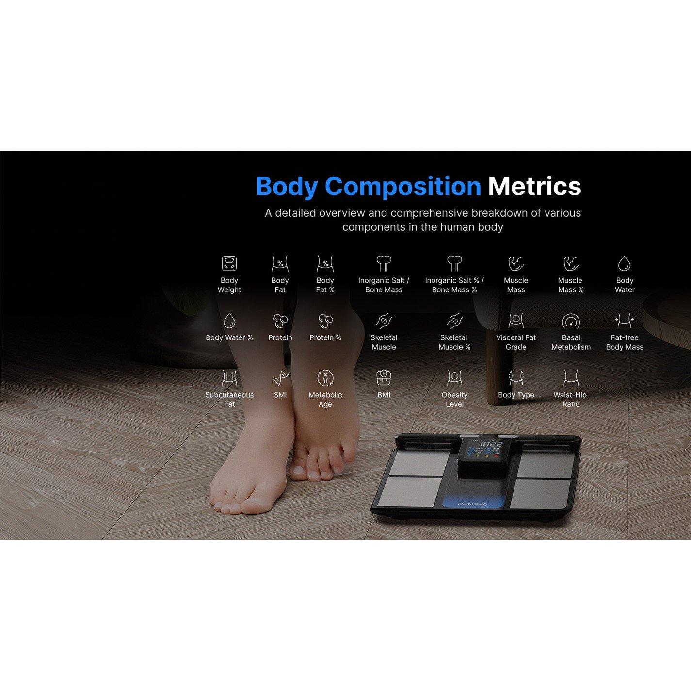 Black - Renpho - Morphoscan Intelligent Smart Body Scale - 7