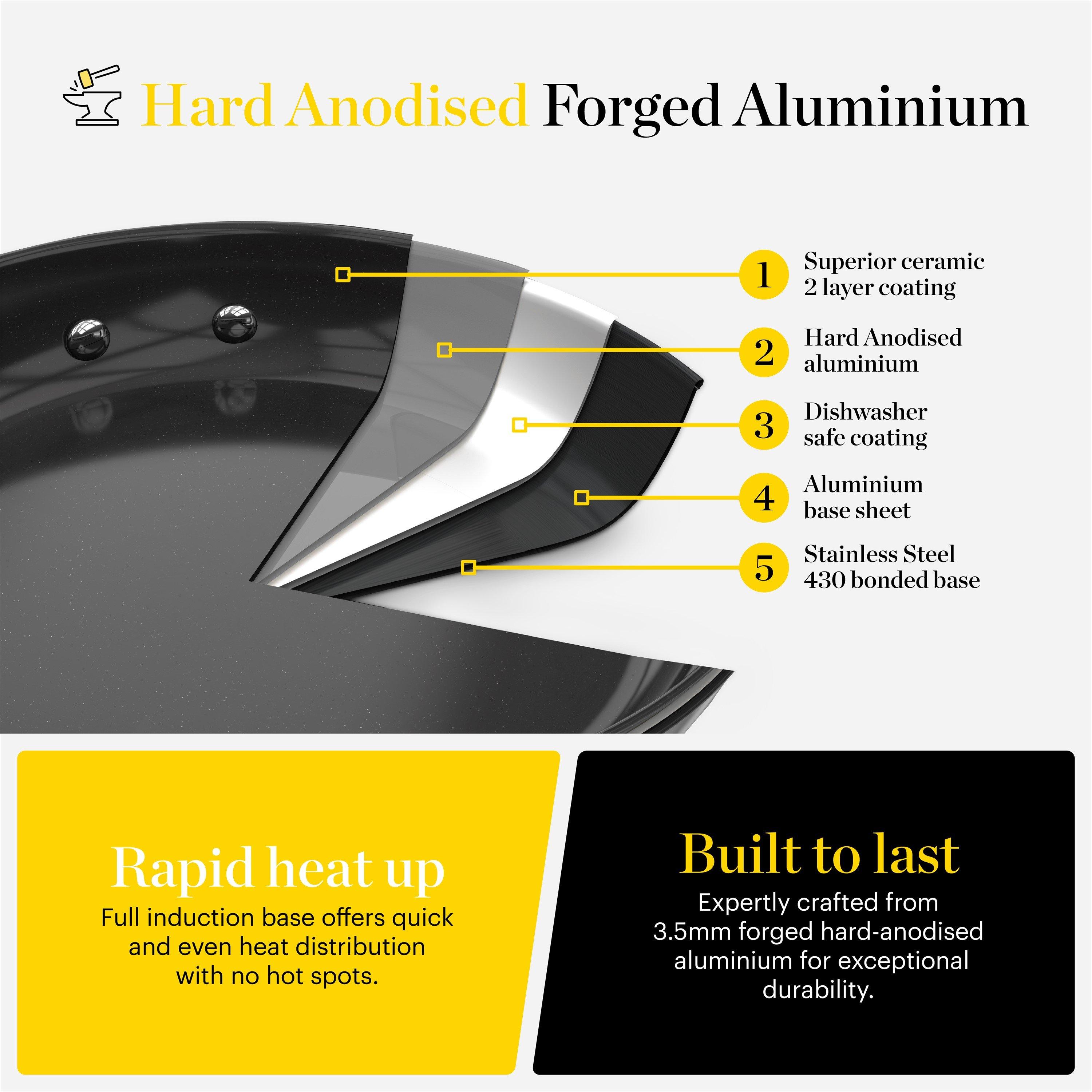 Grey - Good Food - Hard Anodized 3 Piece Saucepan Set - 3