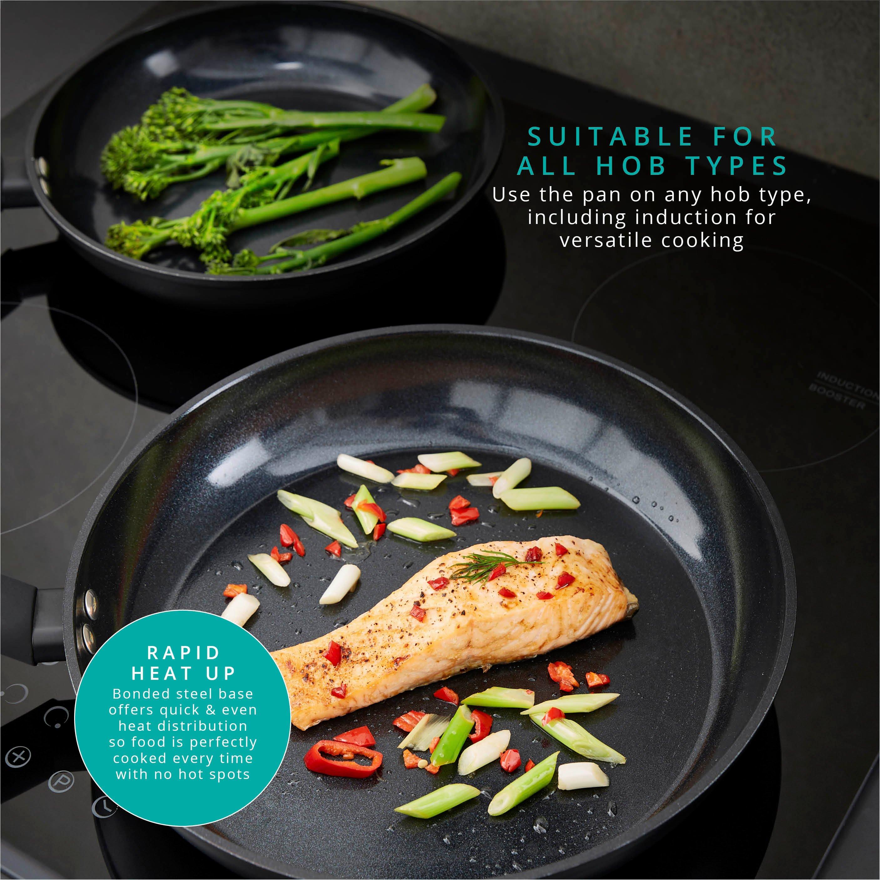 Black - Swan - Stealth 2 Piece Frying Pan Set - 5