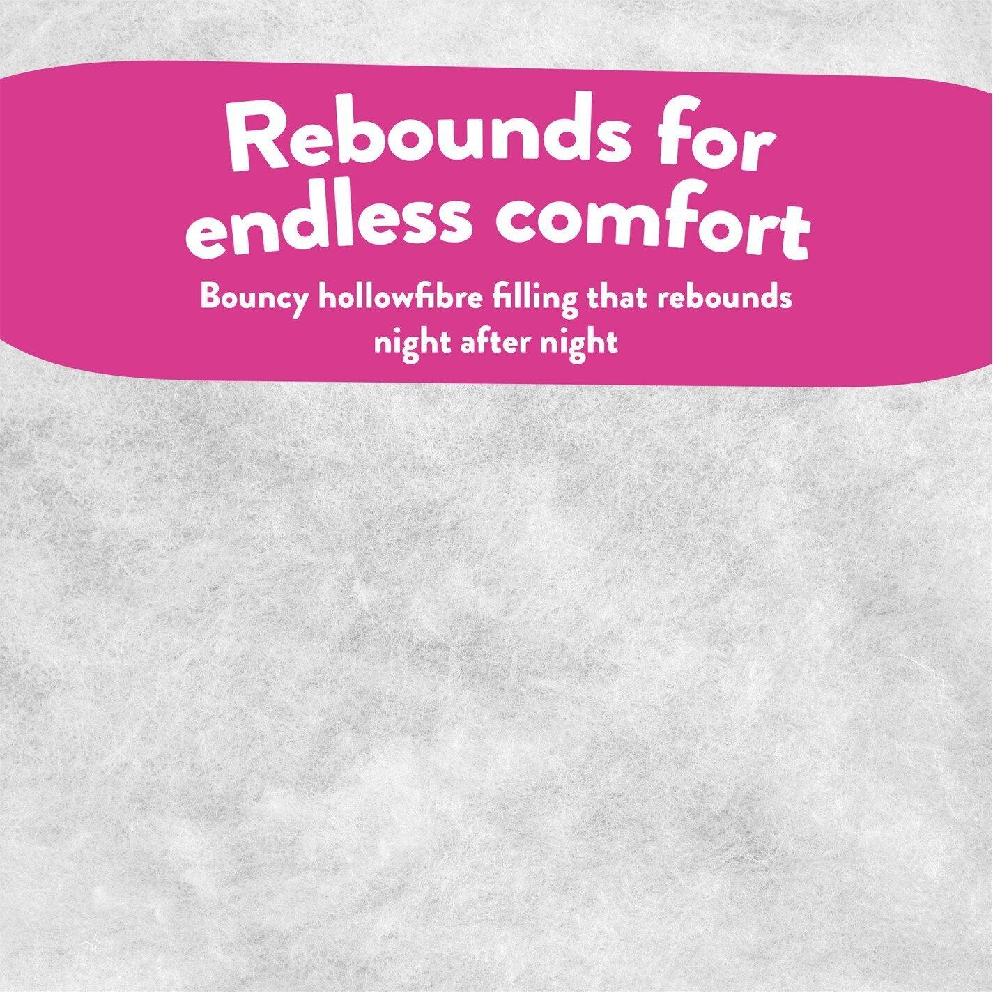 White - Slumberdown - Rebound Mattress Topper - 7