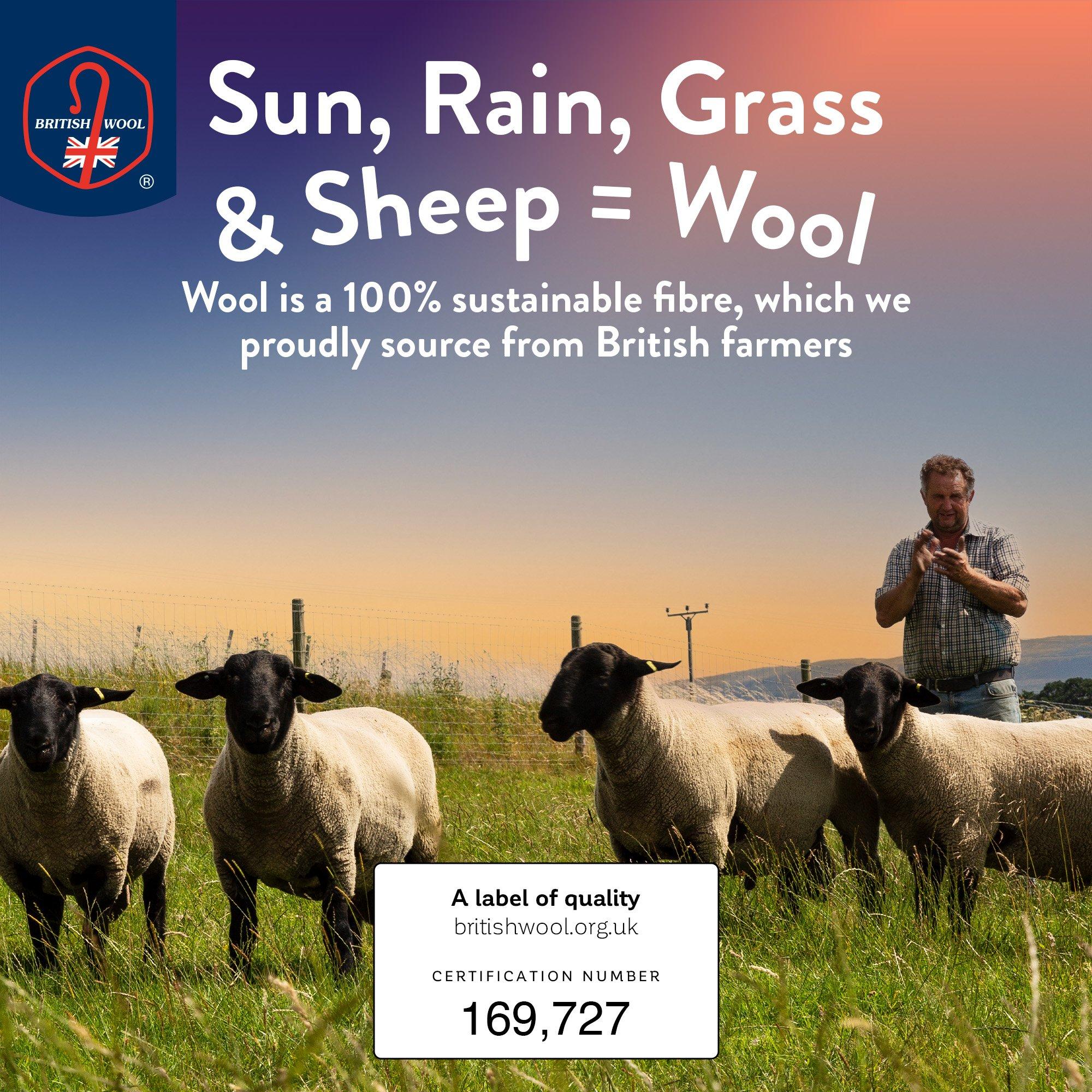 White - Slumberdown - Wonderful Wool Mattress Topper - 7