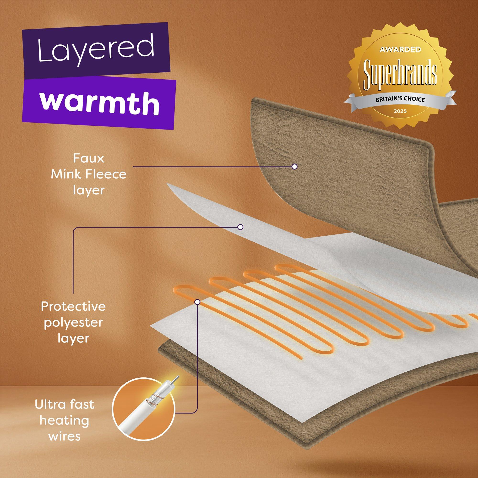 Mole - Slumberdown - Elegantly Warm Luxury Heated Throw - 5