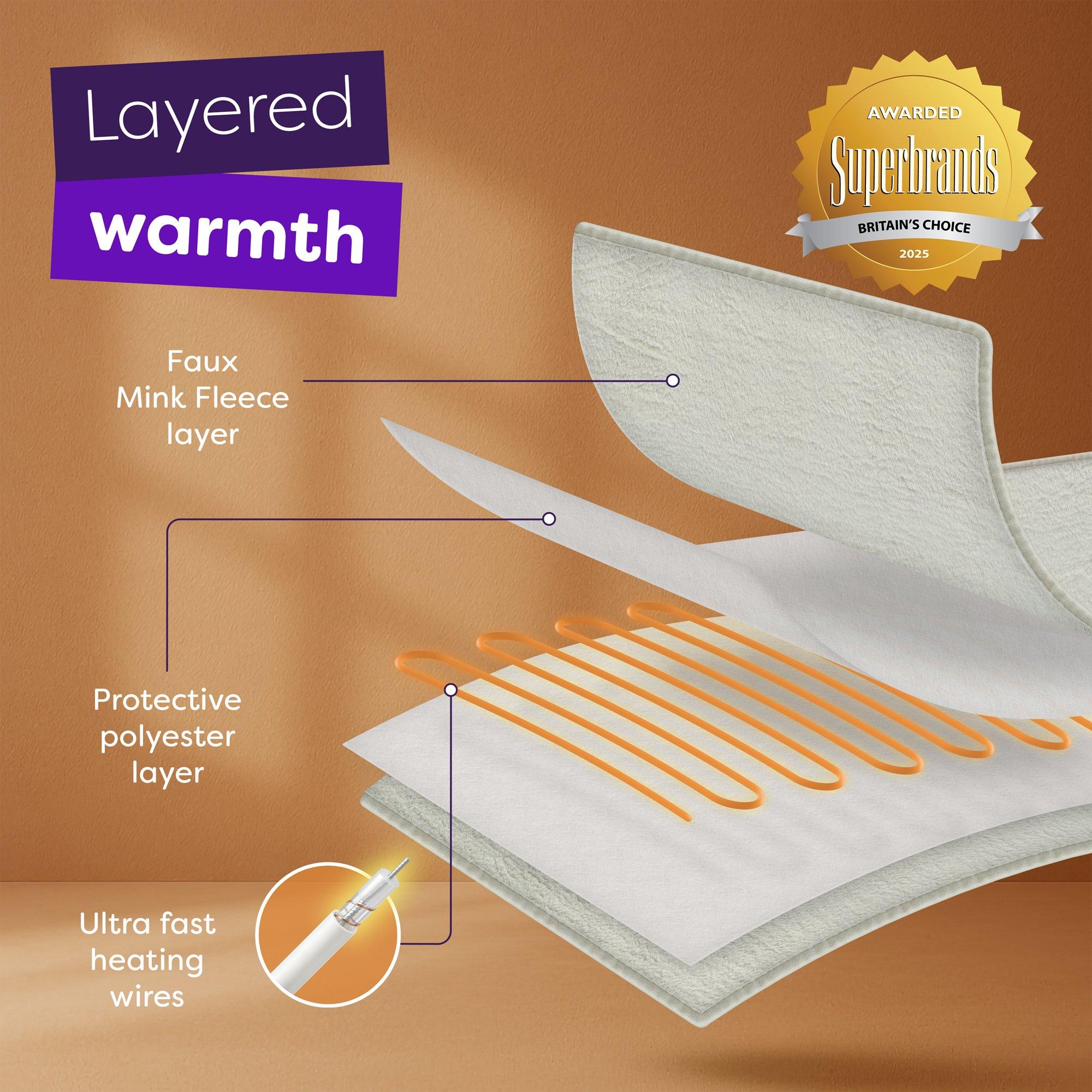 Blue - Slumberdown - Elegantly Warm Luxury Heated Throw - 5