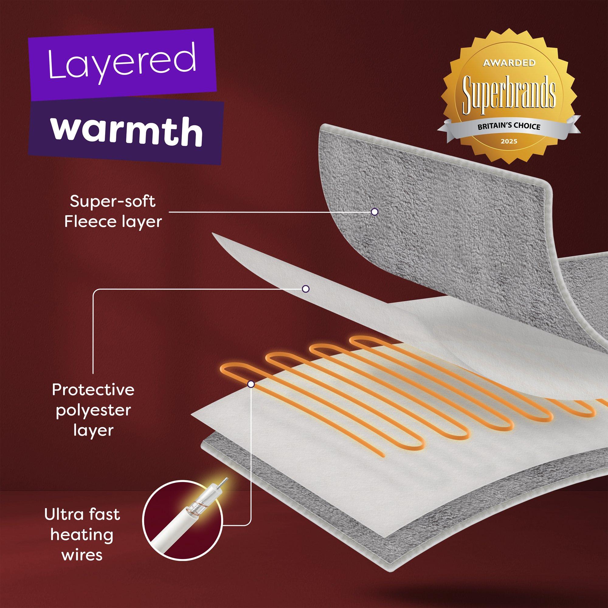 Grey - Slumberdown - Comfy Hugs Heated Throw - 6