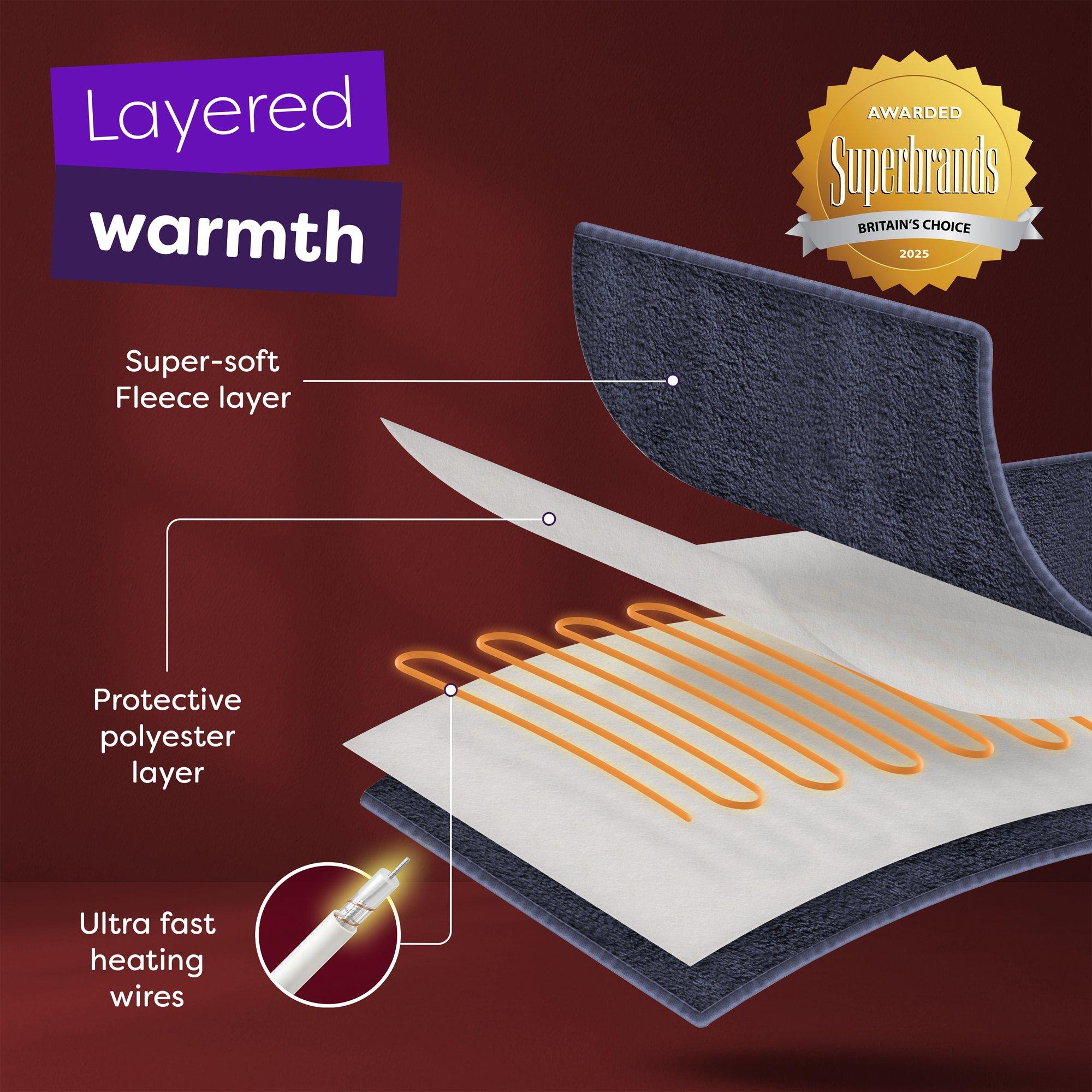 Blue - Slumberdown - Comfy Hugs Heated Throw - 6