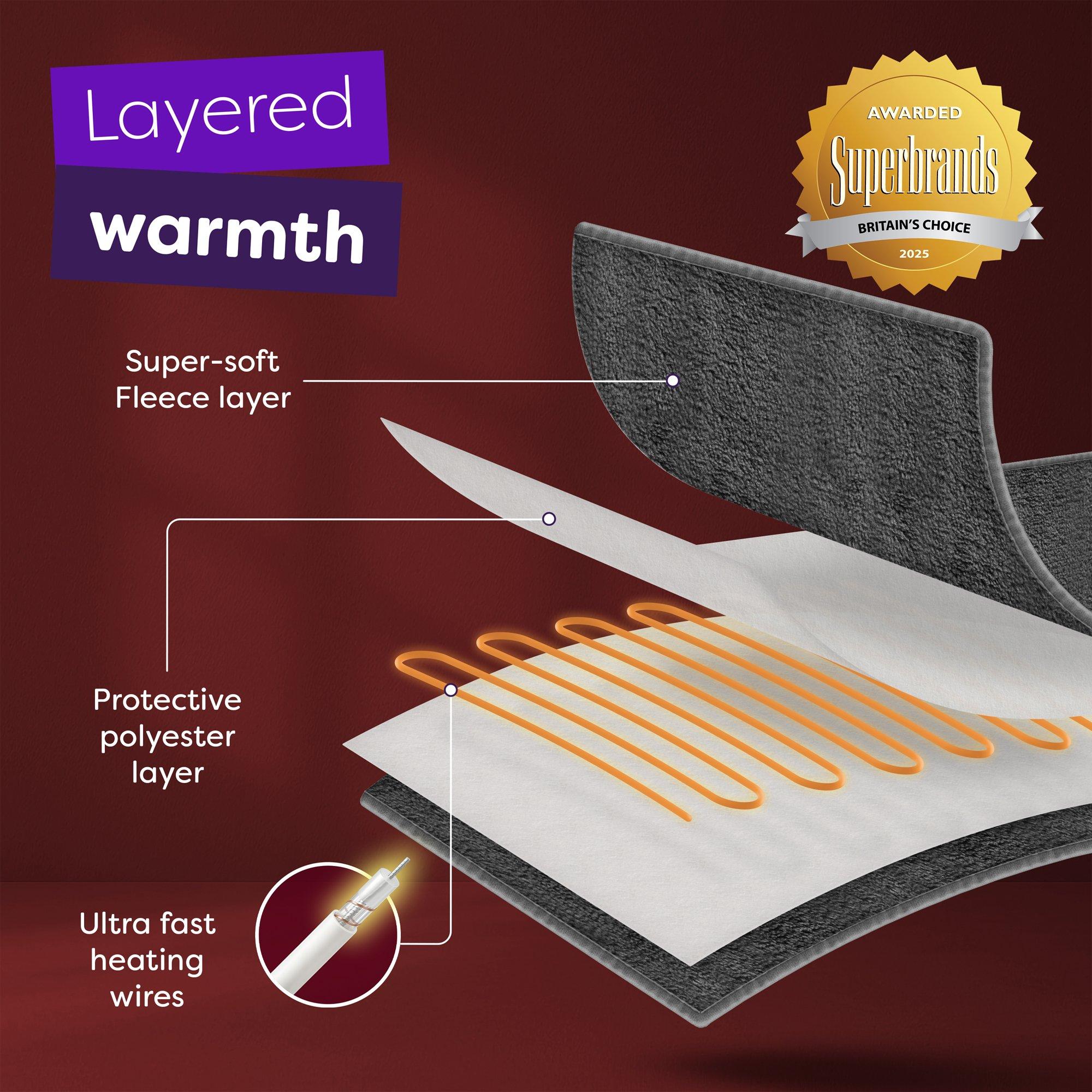 Charcoal - Slumberdown - Comfy Hugs Heated Throw - 6