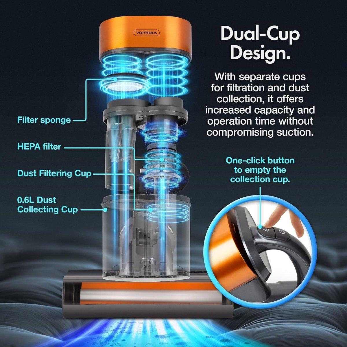 Black - VonHaus - Handheld Vacuum Cleaner with UV Light - 5