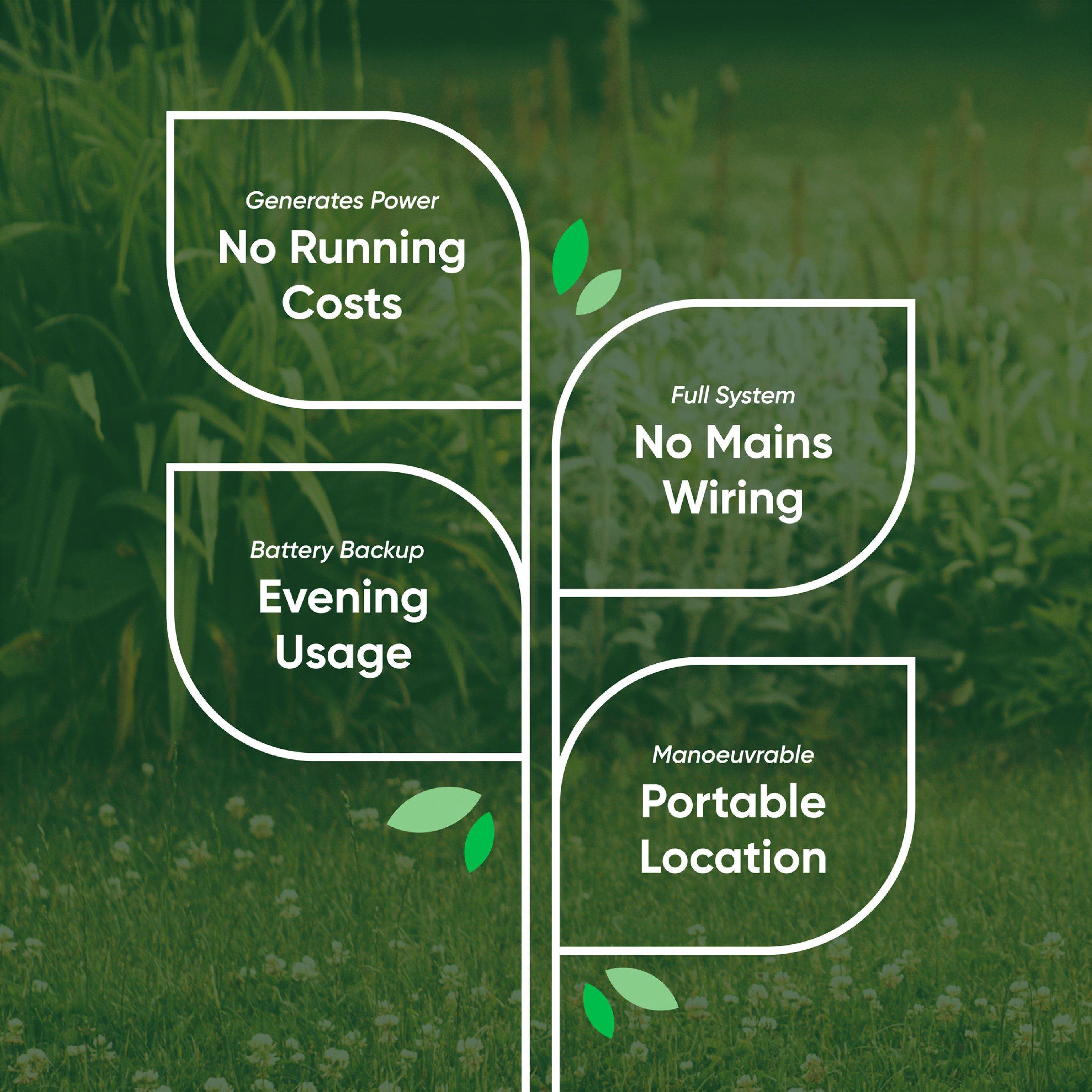 Grey - Streetwize - Round Firepit with Log Storage - 5