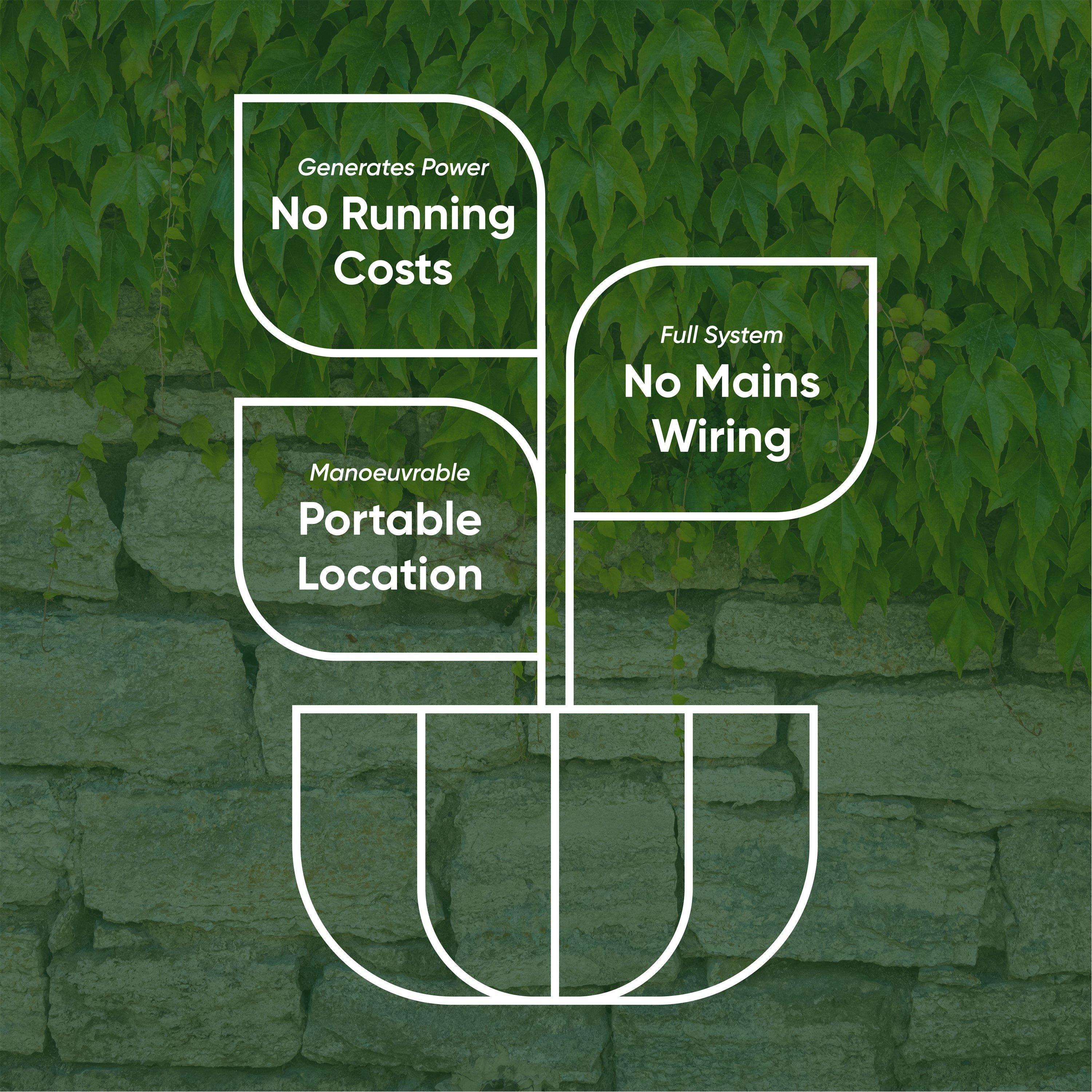 Black - Streetwize - Solar House Wall Planter - 5