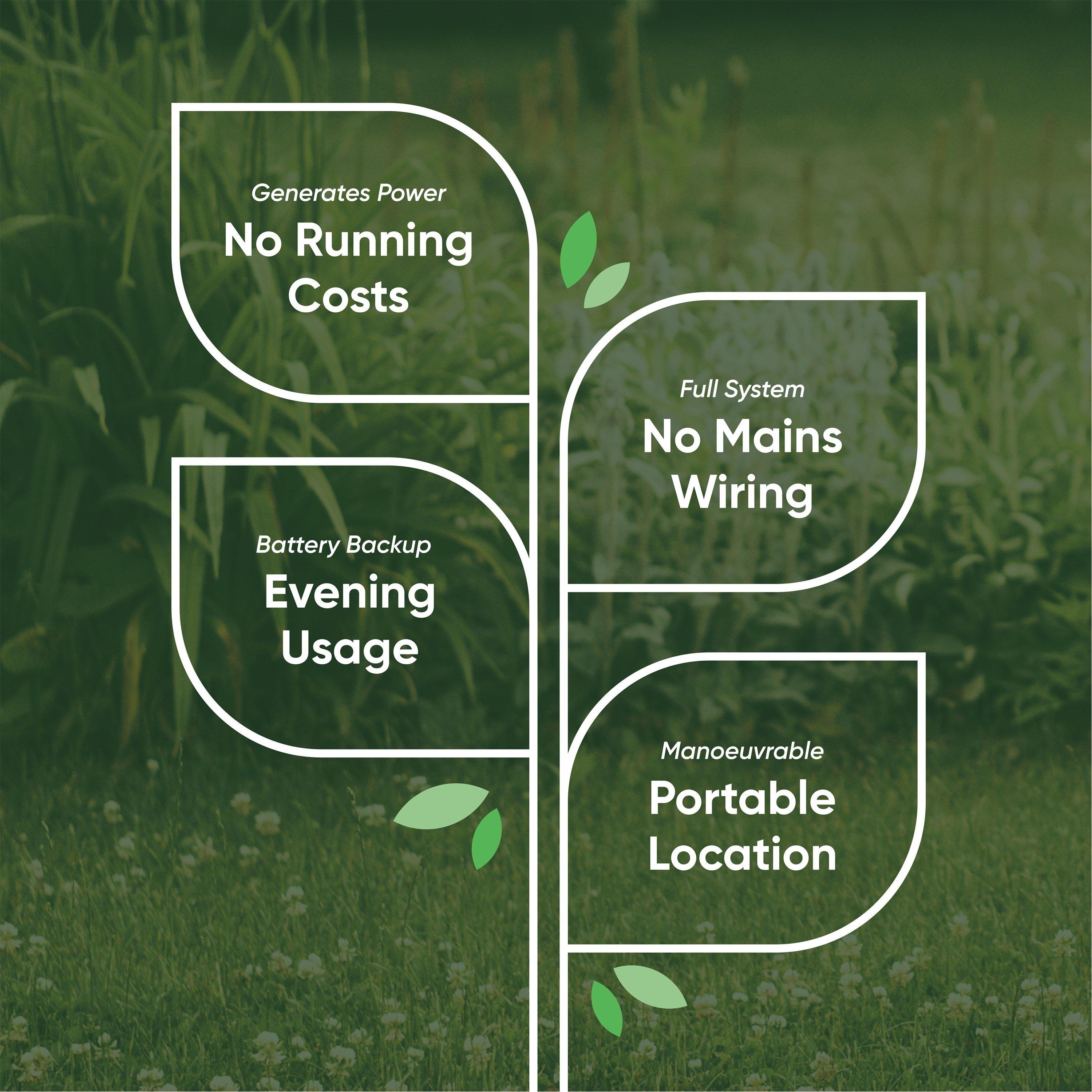 Black - Streetwize - Cascading Solar Water Feature With Battery Back-up - 6