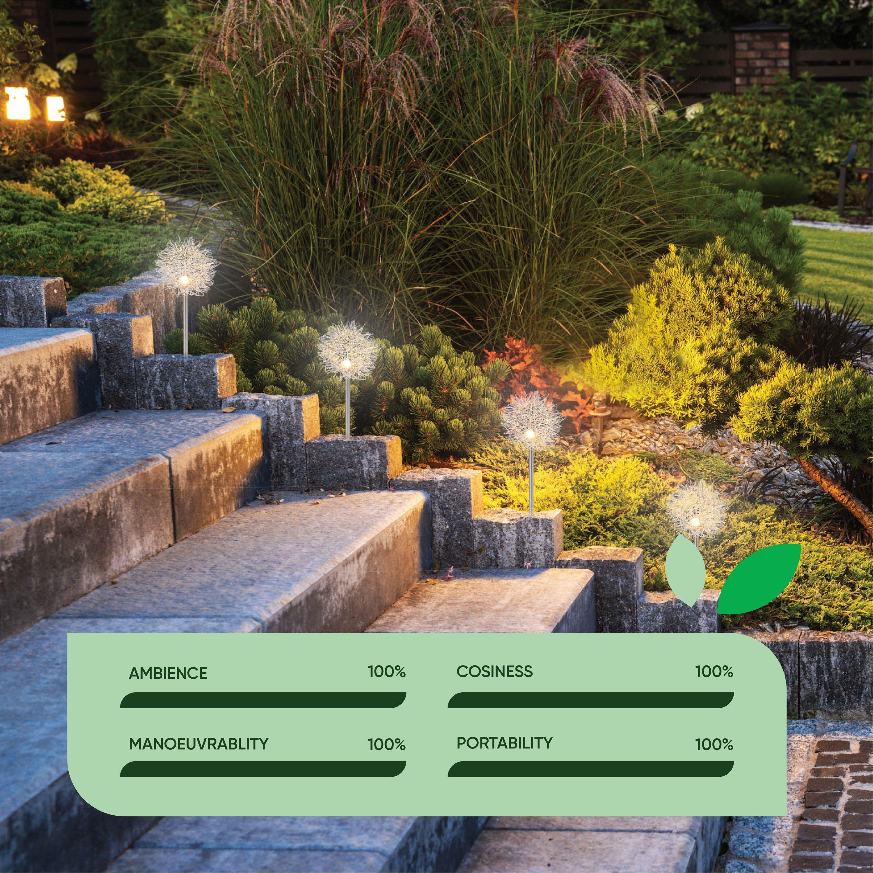 White - Streetwize - Pack of 2 Solar Dandelion Stake Lights - 5