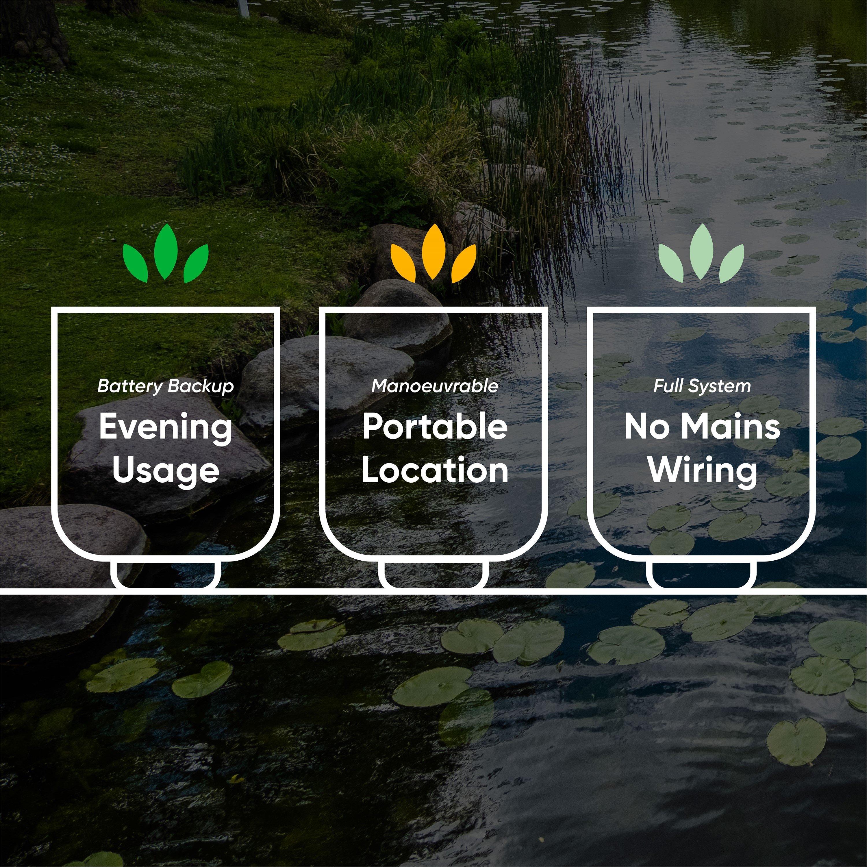 Multi - Streetwize - Pack of 3 Solar Floating Lotus Light - 4