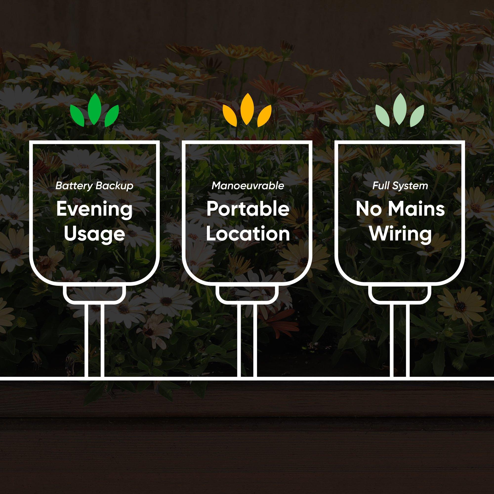 Yellow - Streetwize - Pack of 3 Solar Setaria Viridis Stake Light - 7