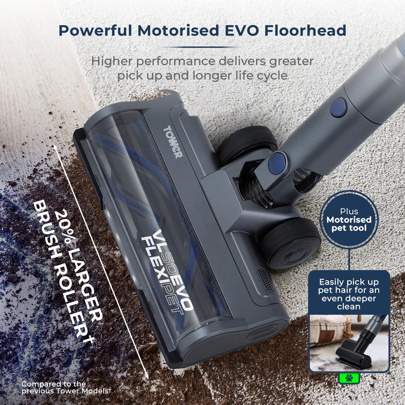 Blue - Tower - VL50 EVO Flexi-Pet 22.2V Cordless Vac 3-IN-1 - 4