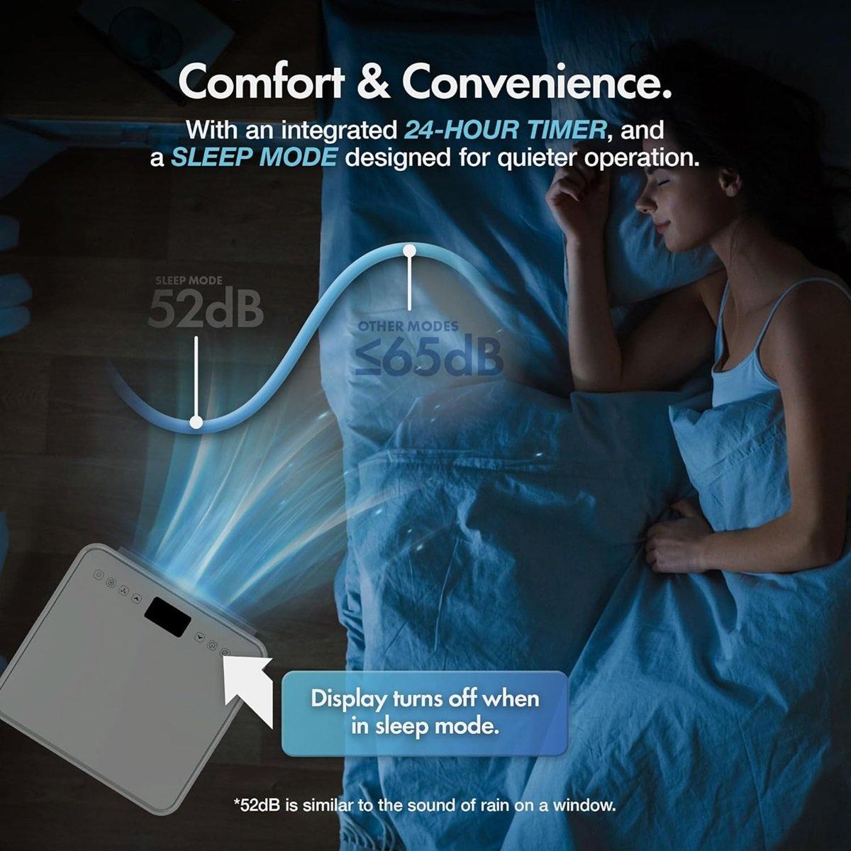 White - VonHaus - High-Performance Air Conditioner 4 Mode  9000BTU - 6