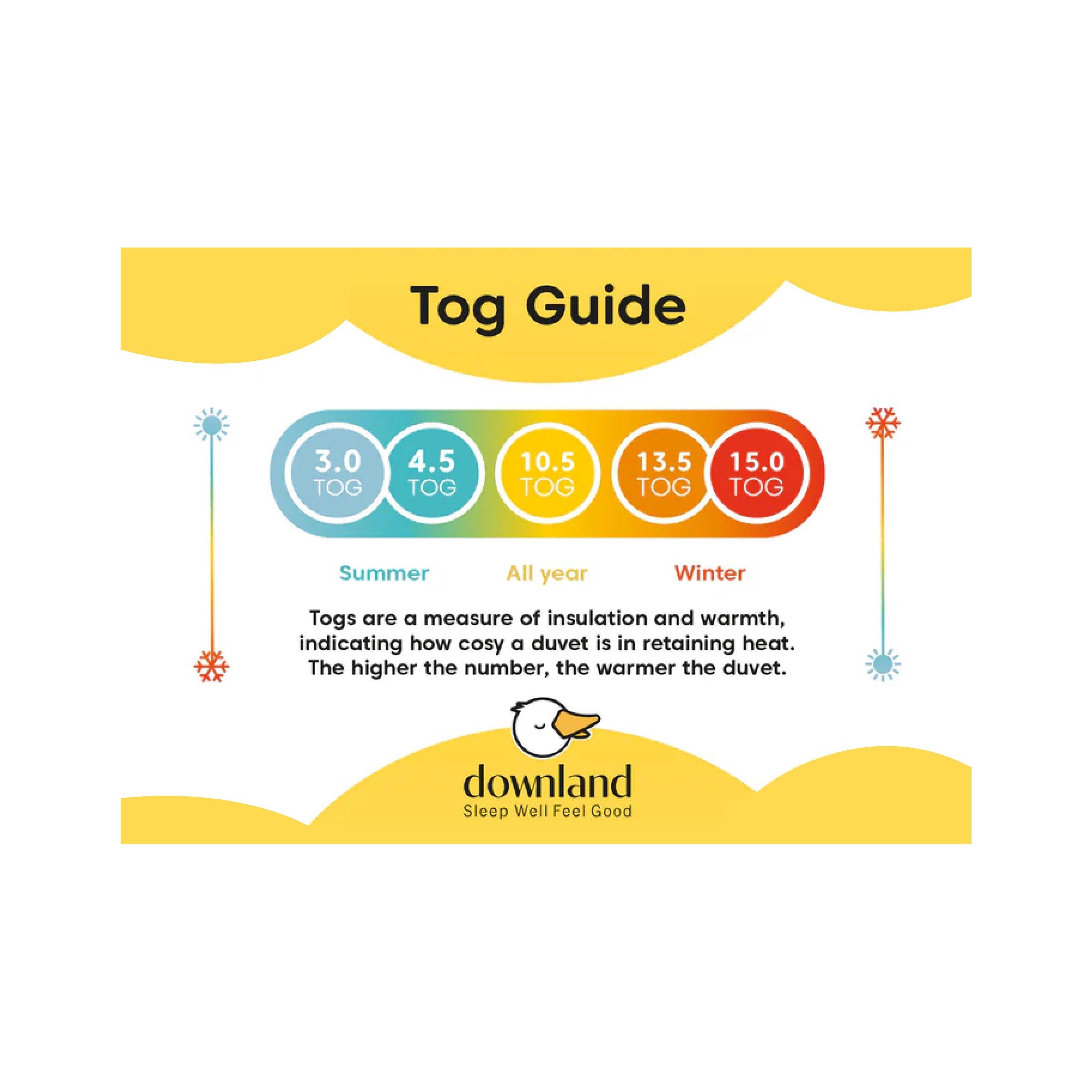 White - Downland - Anti-Allergy 4.5 Tog - 6