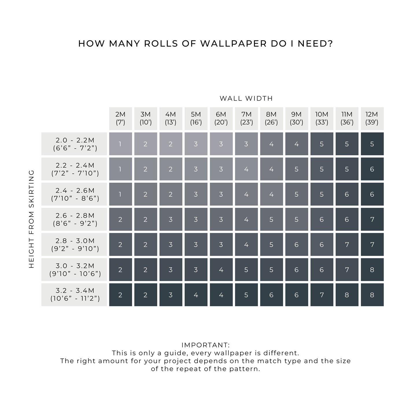 Pebble - Boutique - Cascade Pebble Wallpaper - 5