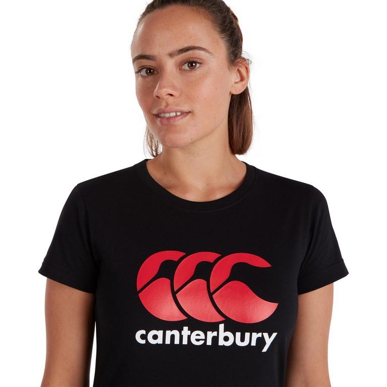 Noir - Canterbury - cotton shirt dress womens - 4
