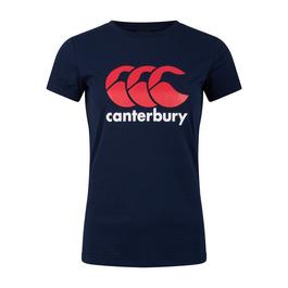 Canterbury De 36 à 46