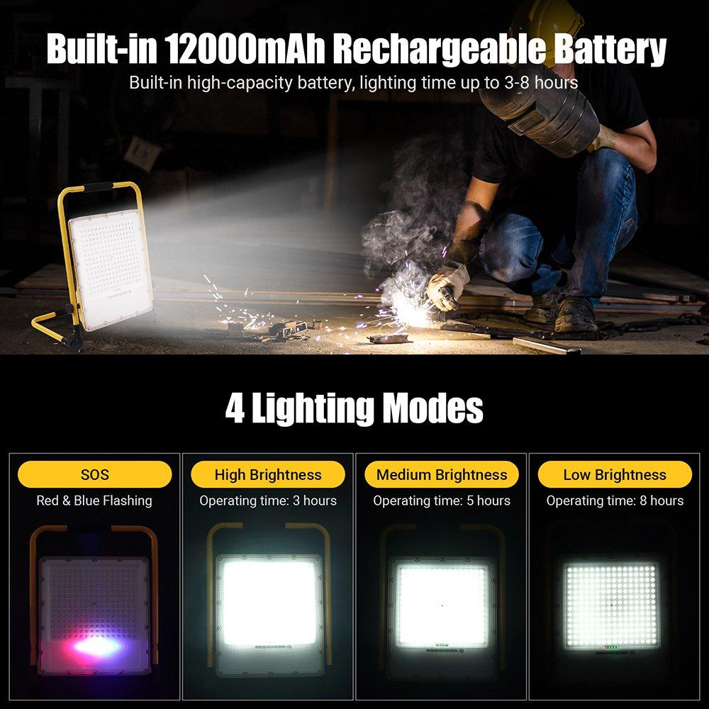 Yellow - Breeins - Portable Rechargeable LED Floodlight Work Light - 5