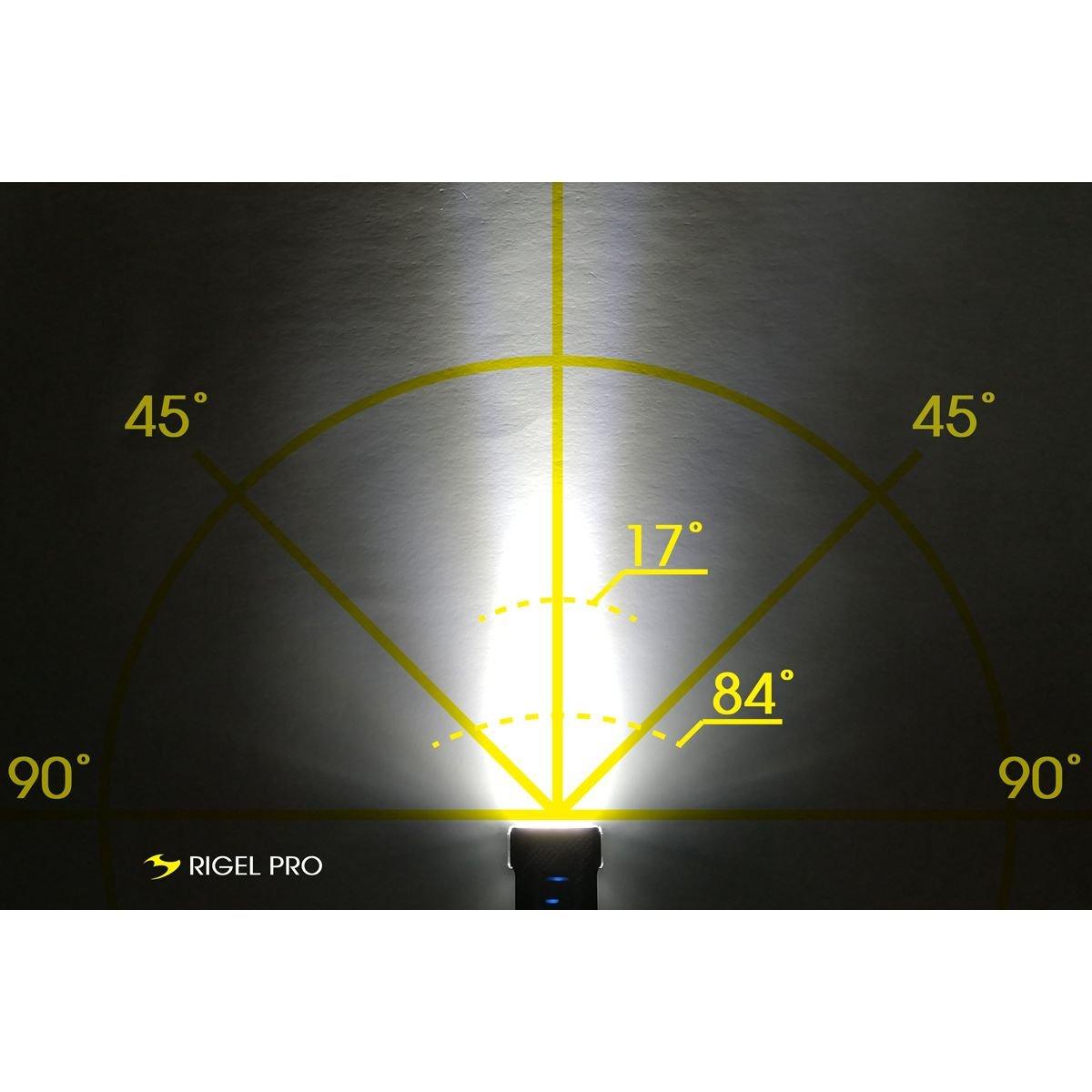 Black - Moon Sport - Rigel Pro (1000lm) - 2