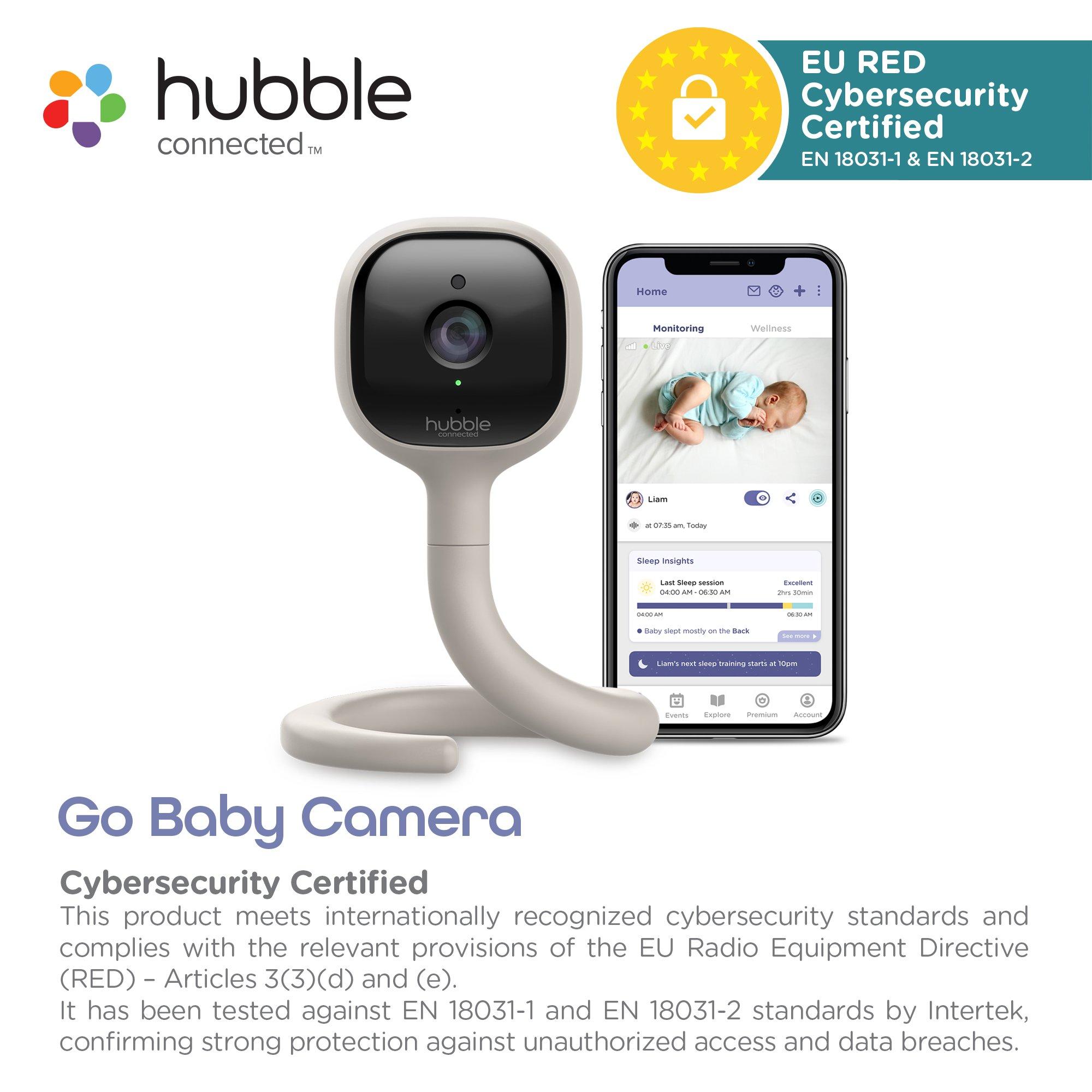 White - Hubble - Go Baby AI Smart Cam - 13