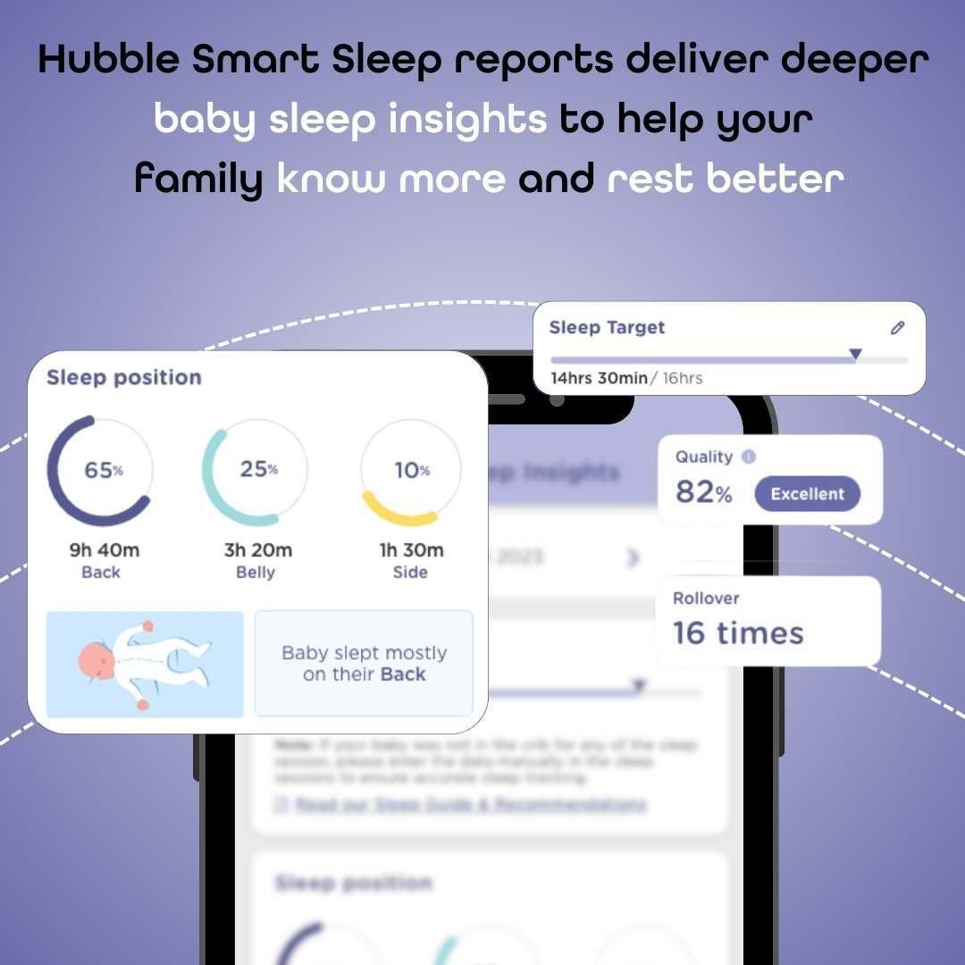 White - Hubble - Go Baby AI Smart Cam - 9