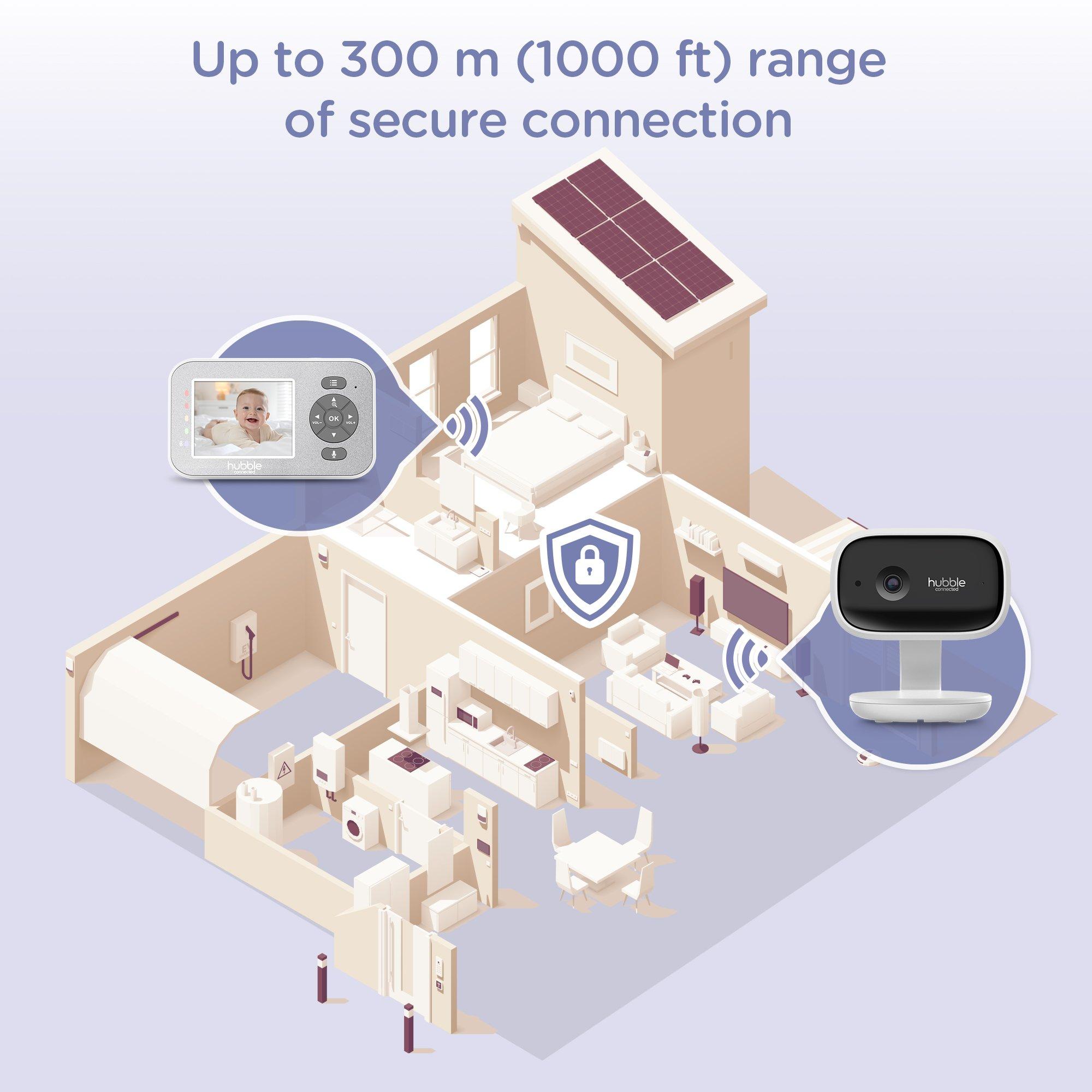 White - Hubble - Hubble Nursery Explore 2.8 Video Baby Monitor - 7