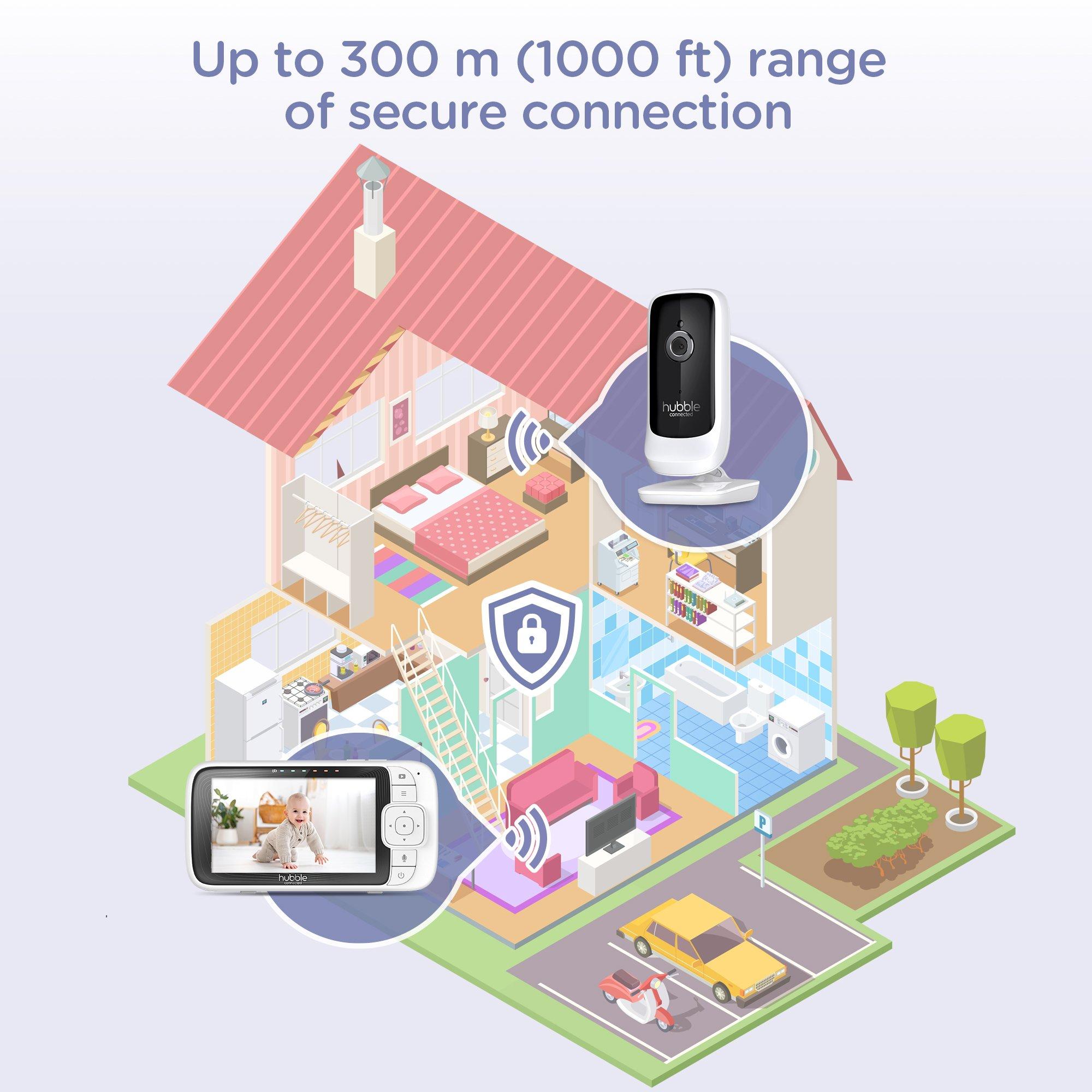 White - Hubble - Nursery Pal Connect 5 Smart Baby Monitor wi - 10
