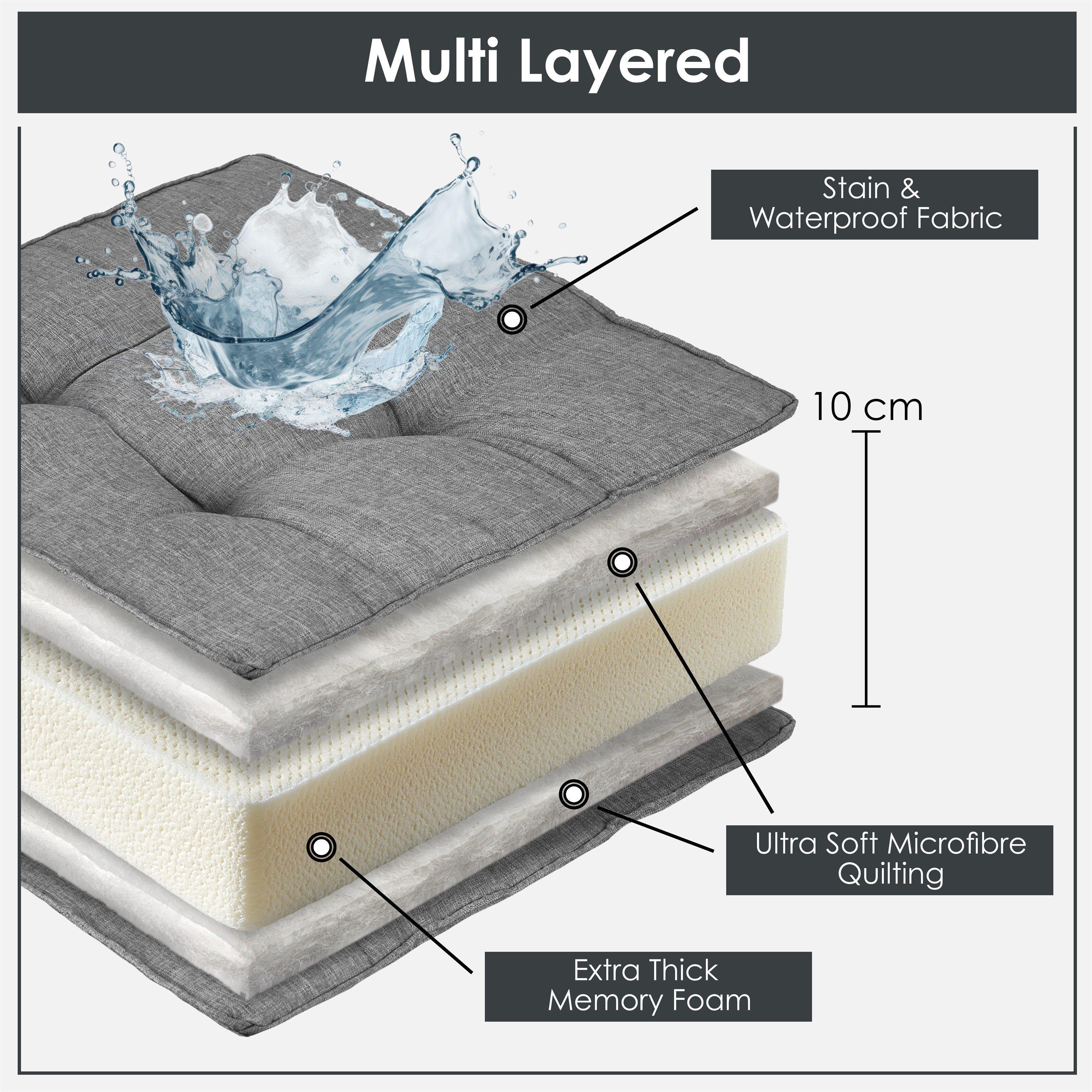Charcoal Grey - Emma Barclay - Booster Seat Pad Jumbo Waterproof Extra-large - 4