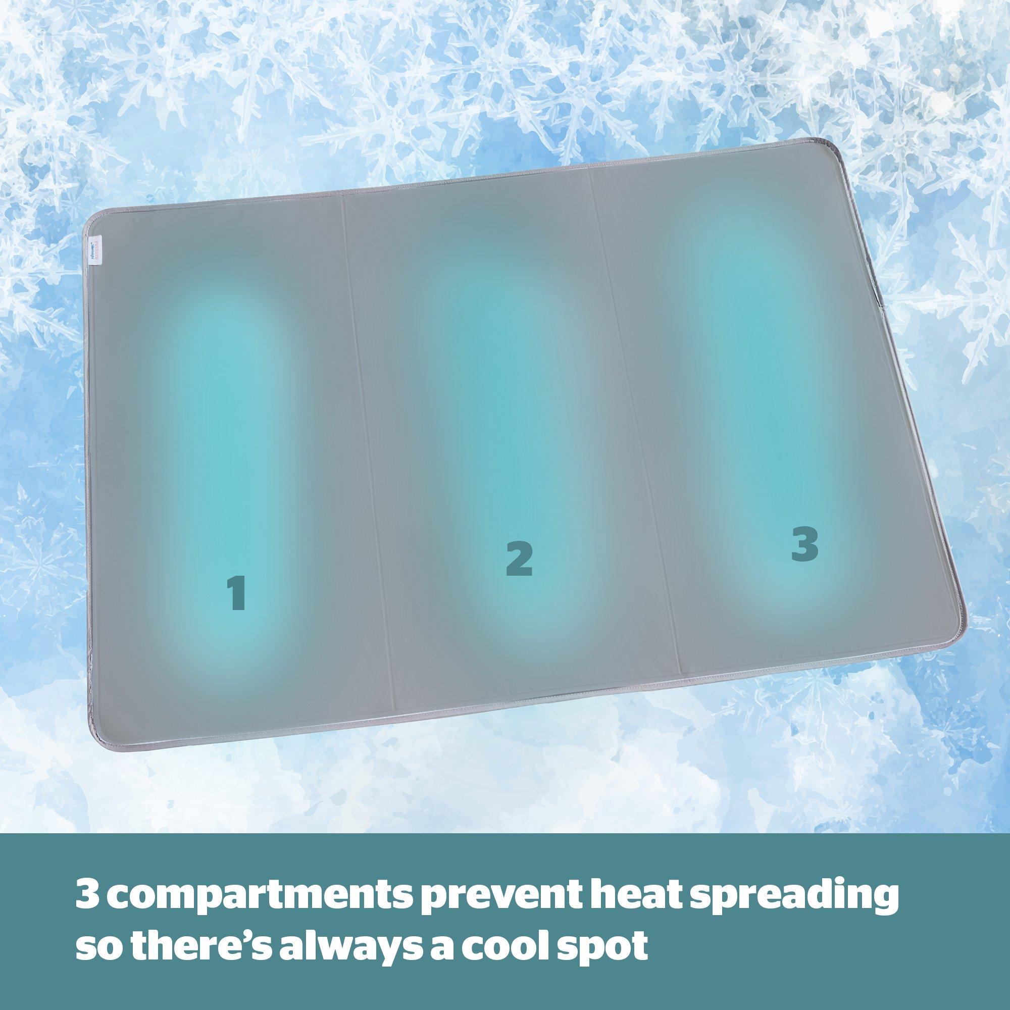 Grey - Silentnight - Restore Gel Mattress Pad - 5