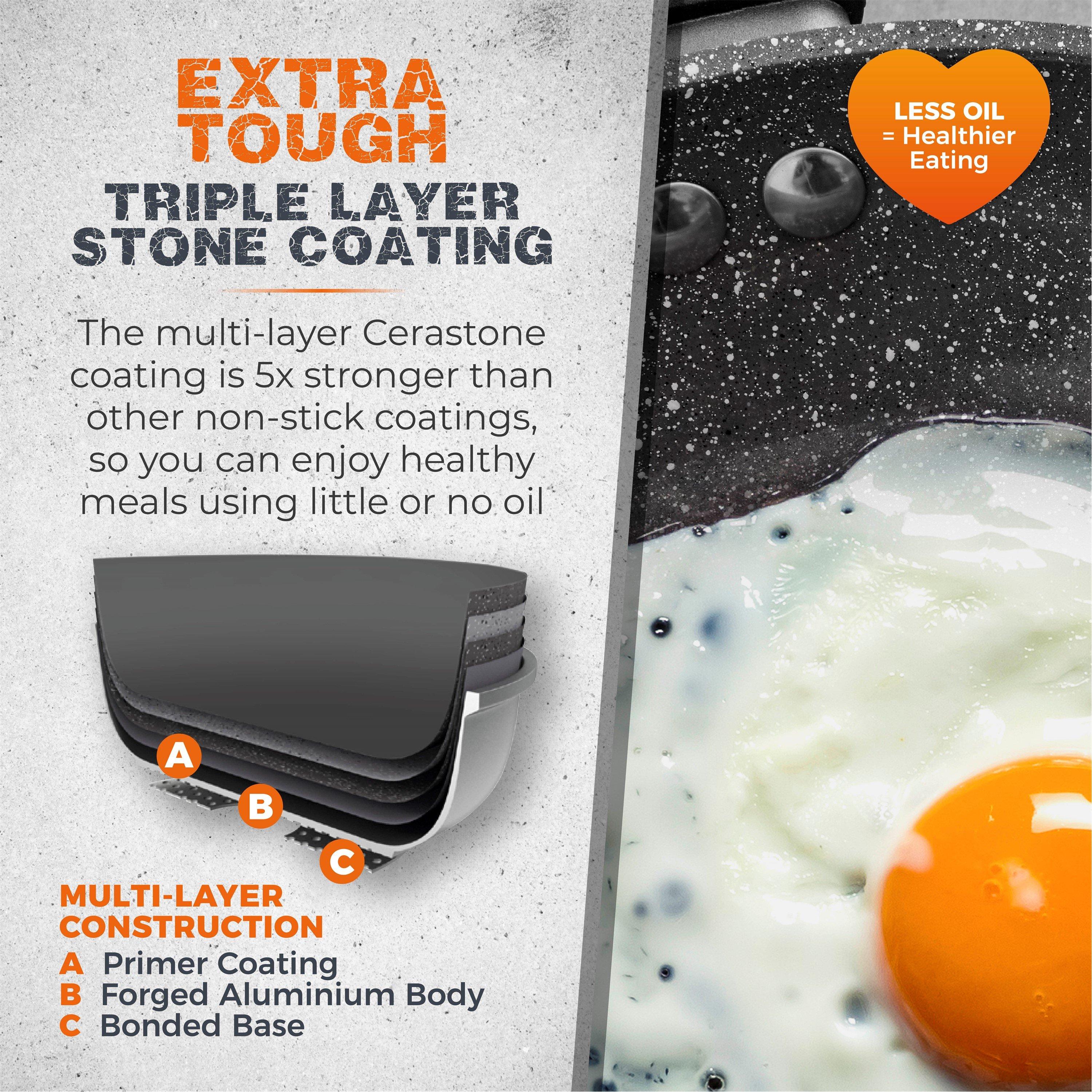 Graphite - Tower - Cerastone Forged 5 Piece Pan Set Graphite - 4