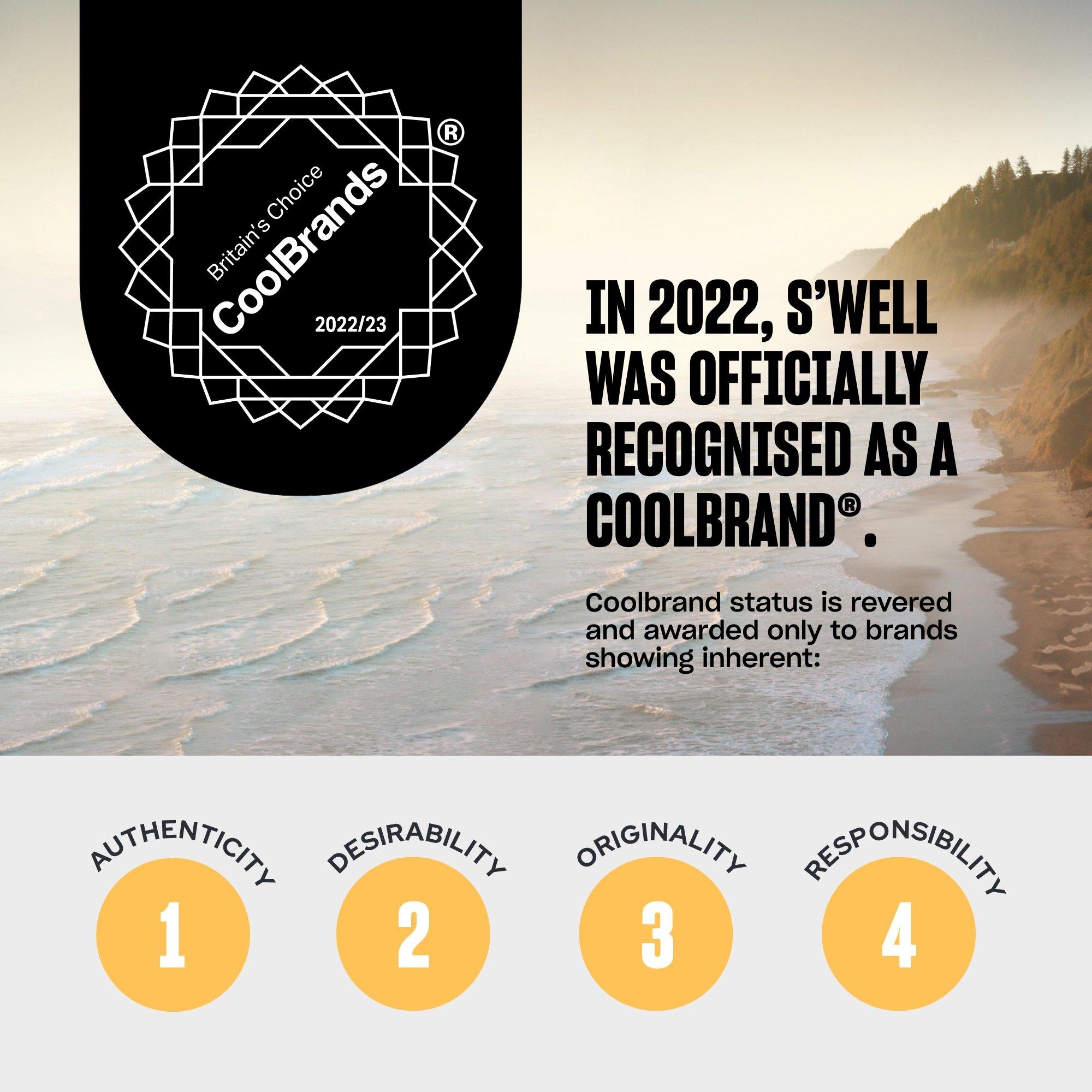 Mixed - Swell - Swell Pastel Candy Bottle 750ml - 6