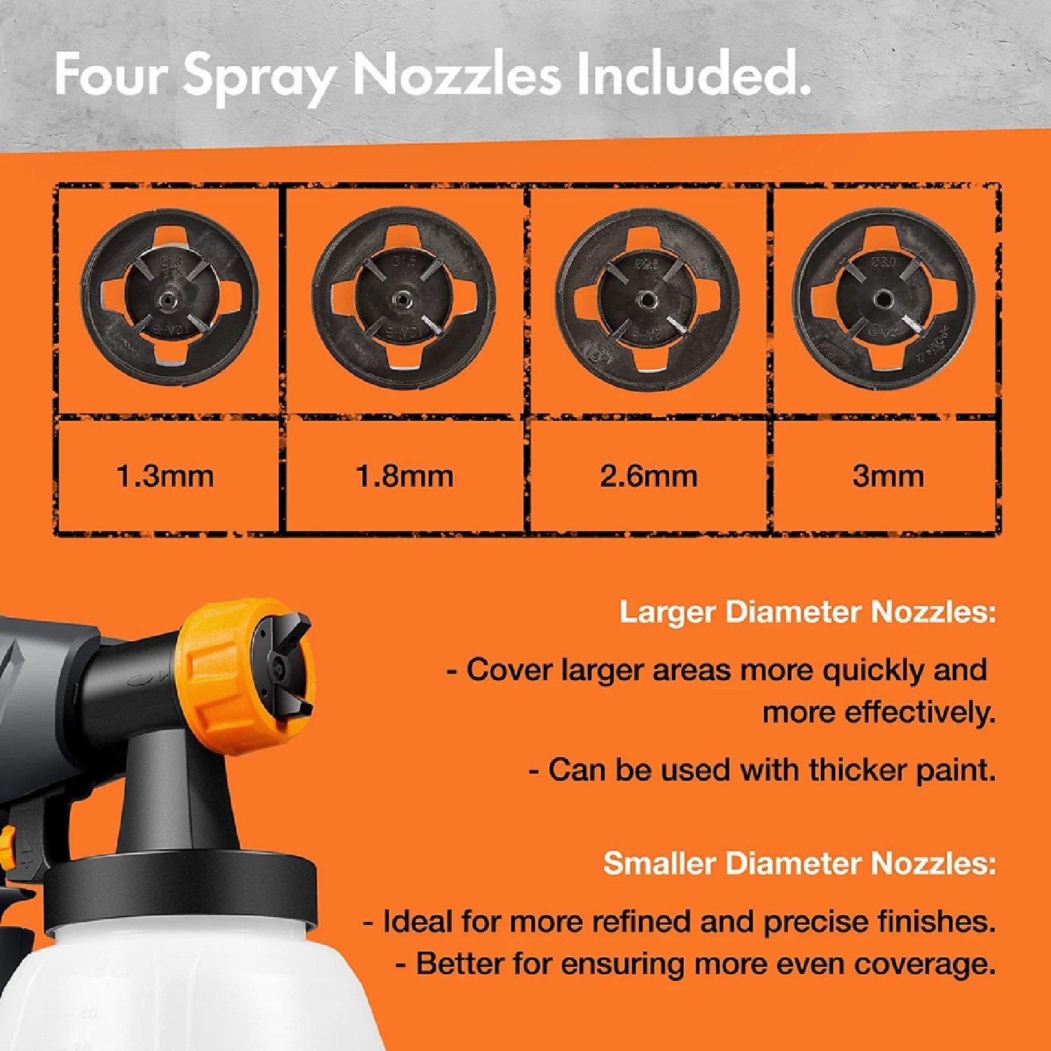 Grey - VonHaus - 800W Paint Sprayer Gun - 5