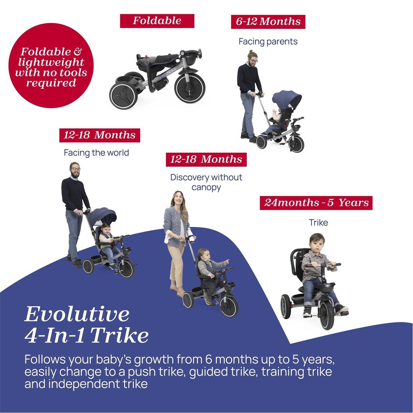 Blue - Chicco - Chicco Evolutive 4-in-1 Trike - 3