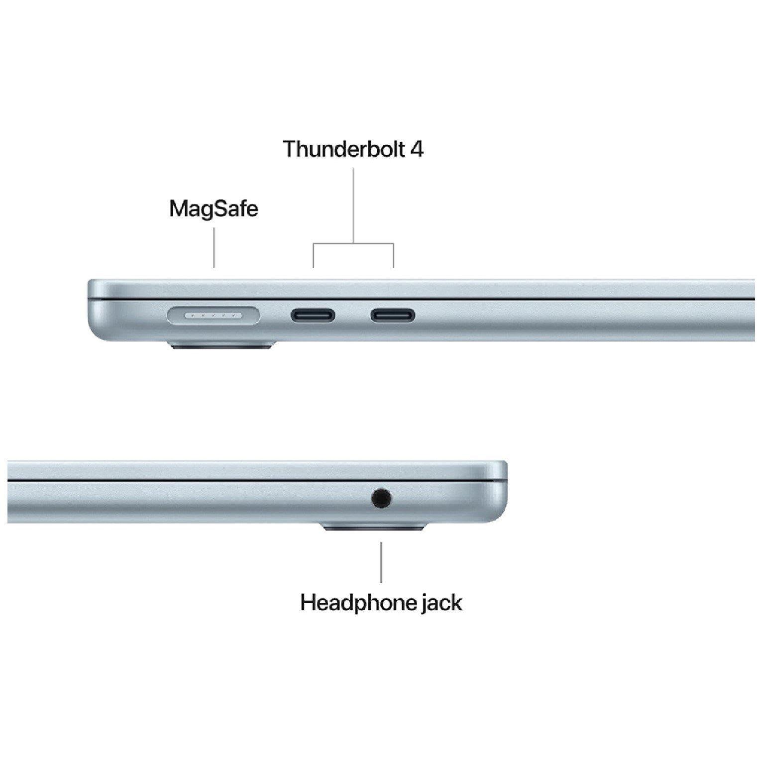 Sky Blue - Apple - APPLE MacBook Air 13.6 (2026) - M5 1TB RAM 24GB - 4